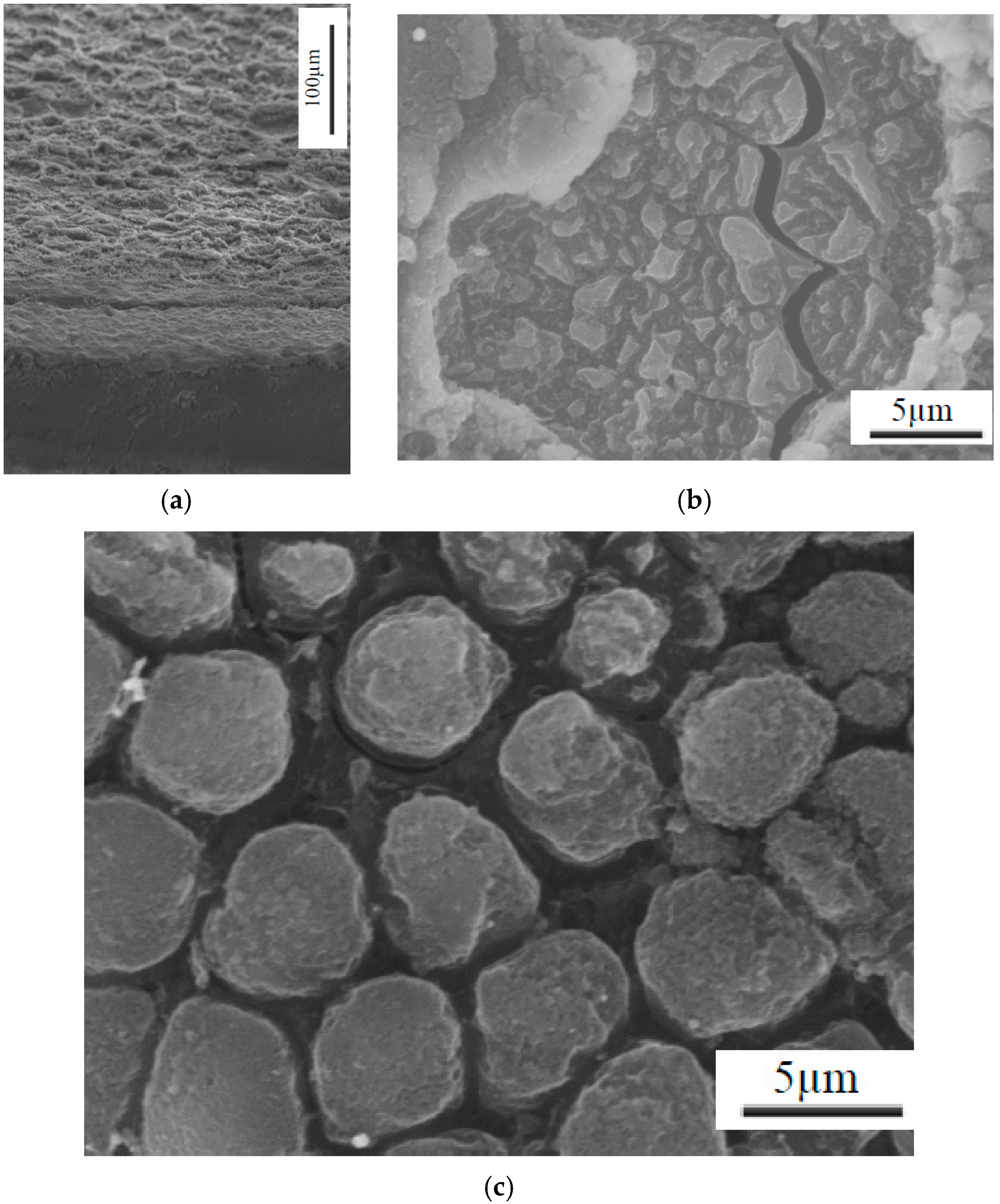 Materials 09 00746 g004
