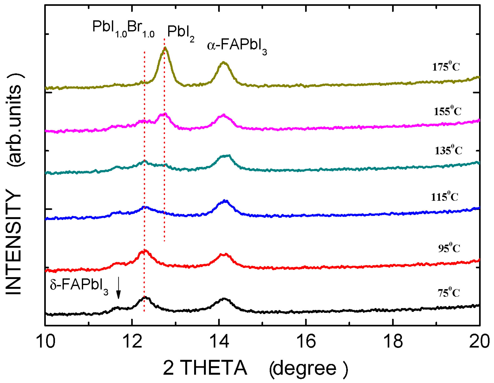 Materials 09 00747 g003 1024