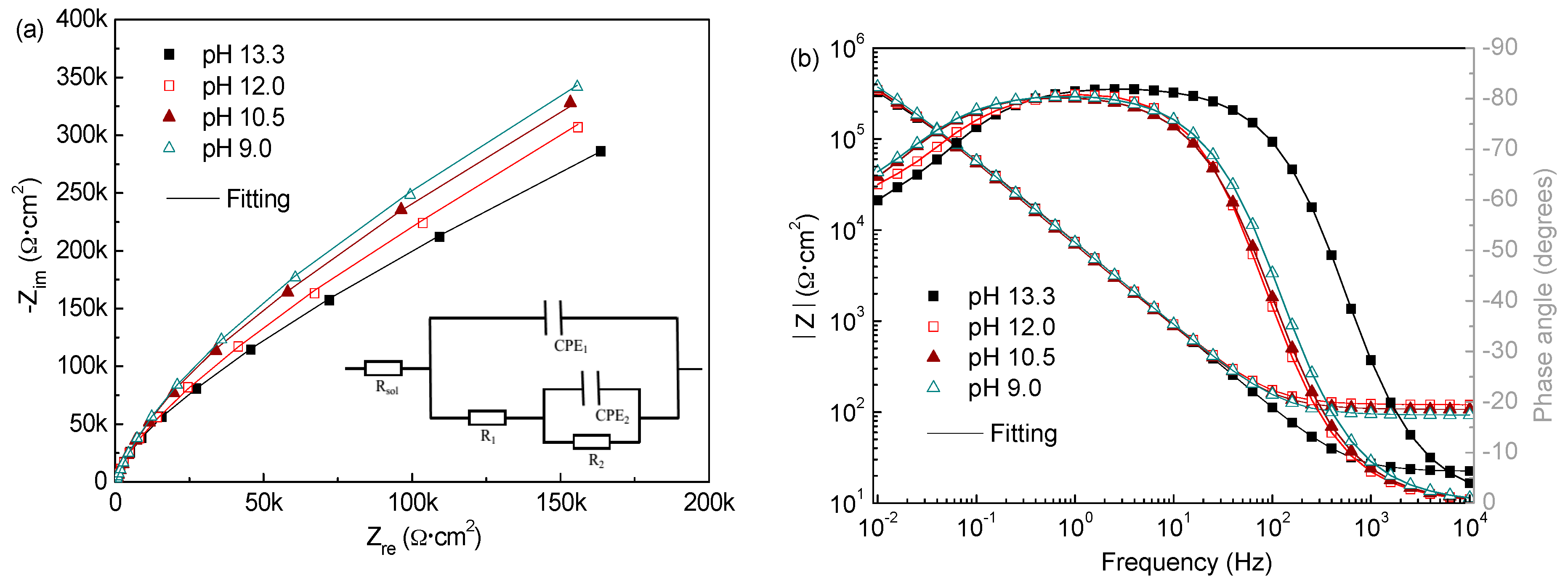 Materials 09 00749 g011