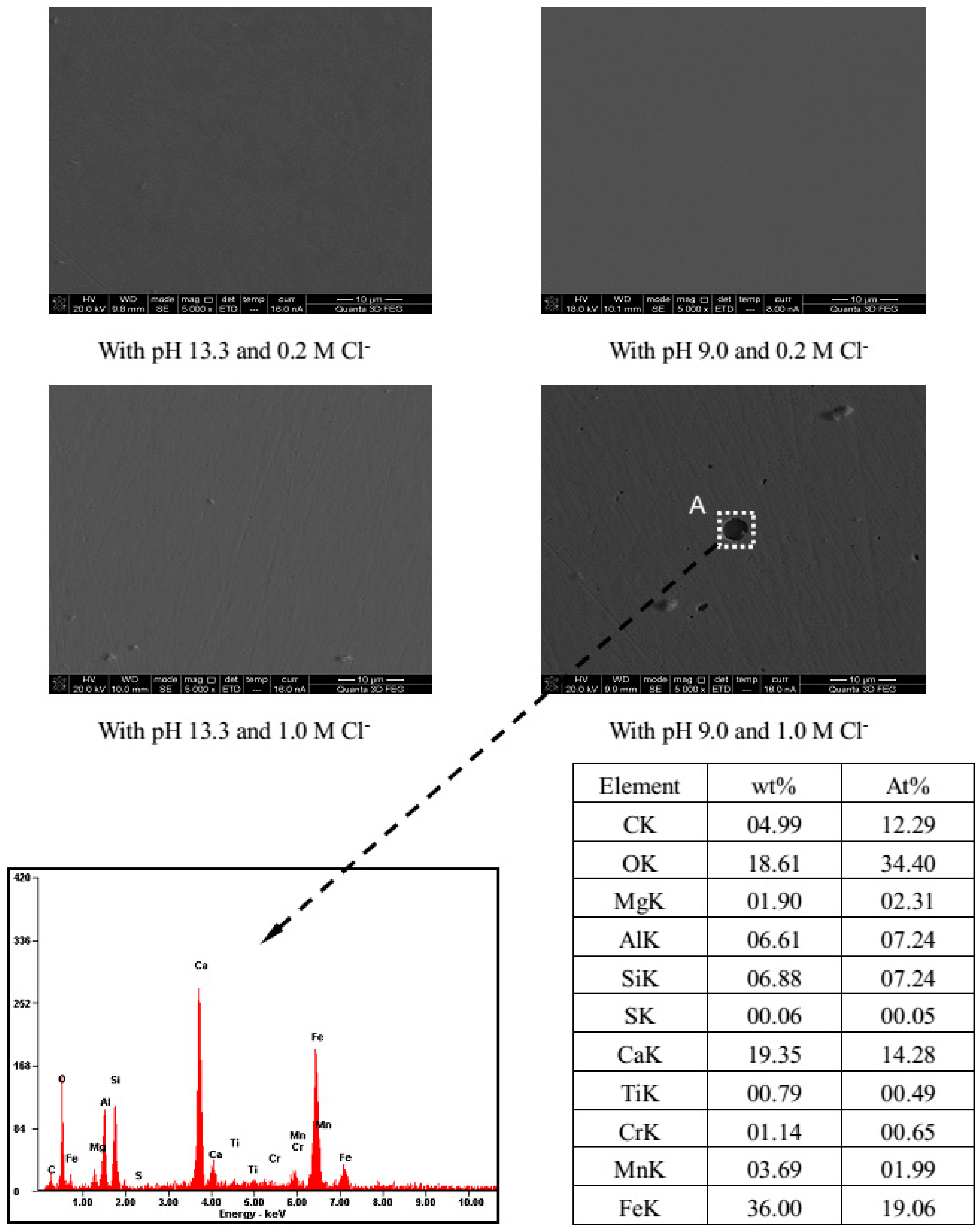 Materials 09 00749 g013
