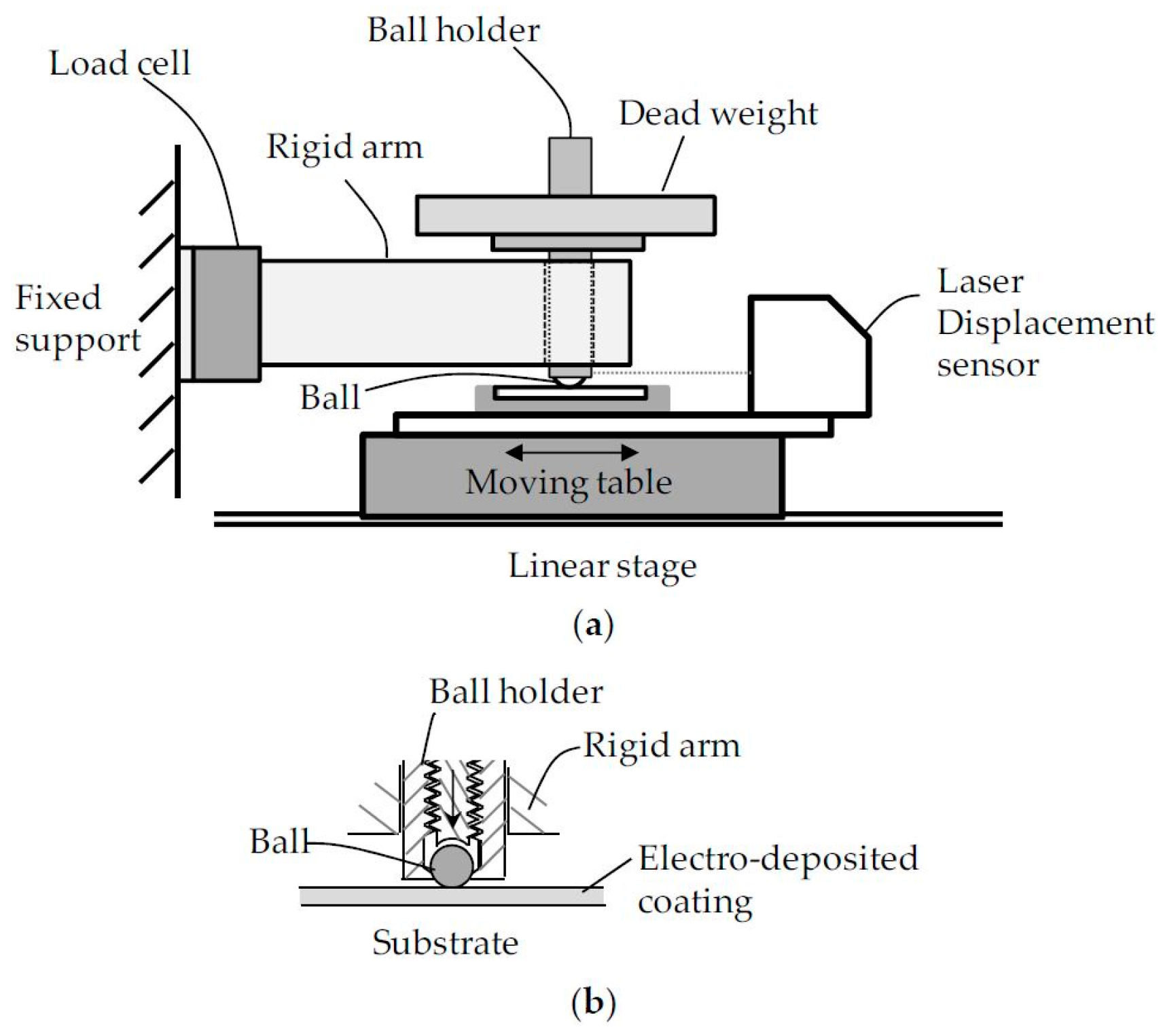 Materials 09 00754 g001 1024