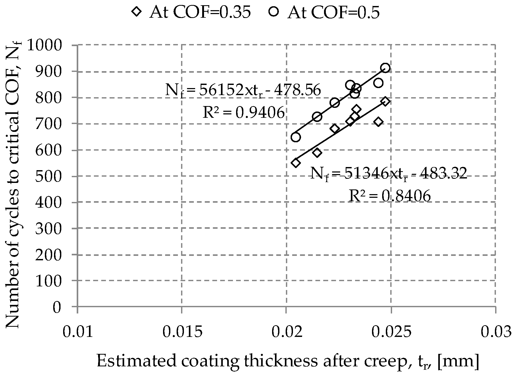 Materials 09 00754 g010 1024