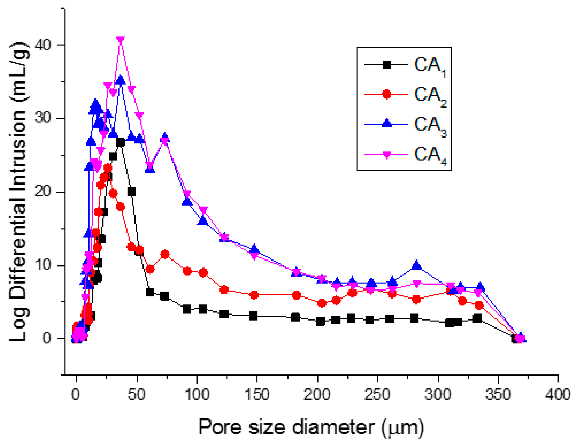 Materials 09 00758 g004 1024