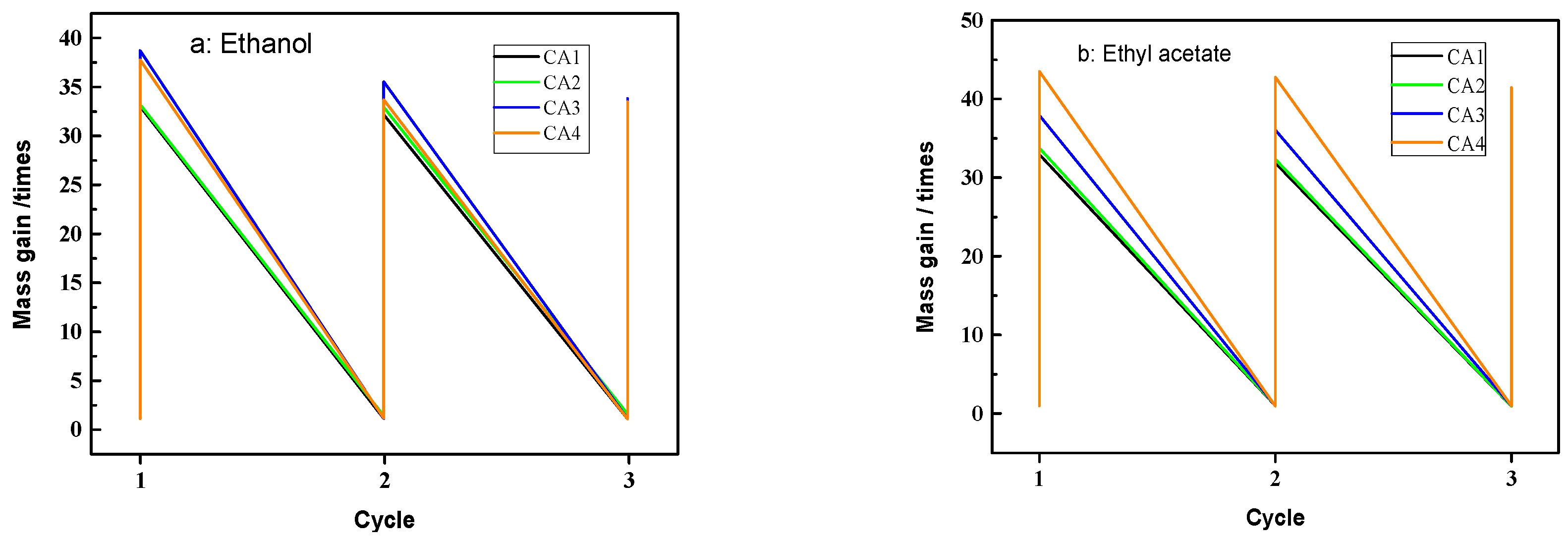 Materials 09 00758 g007 1024