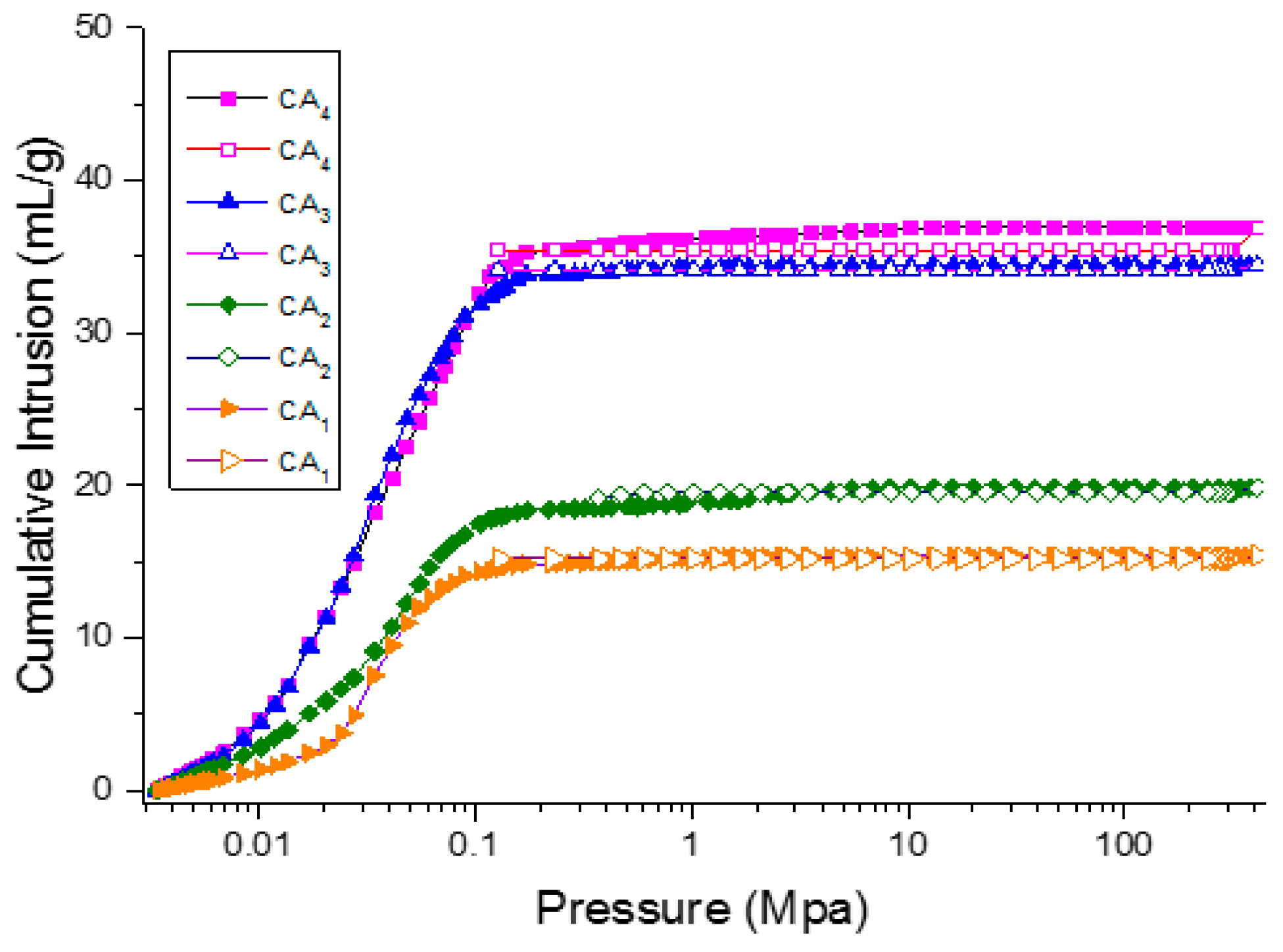 Materials 09 00758 g008 1024