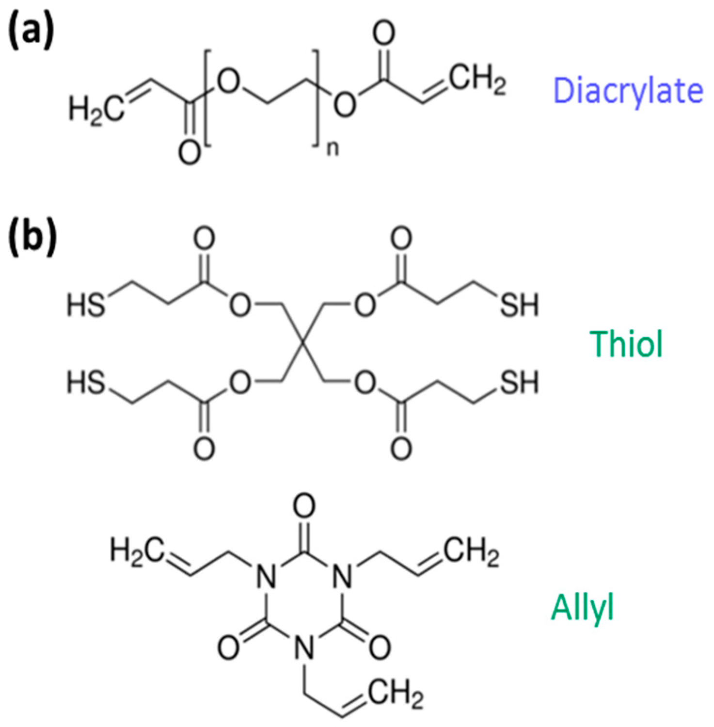 Materials 09 00760 g002 1024