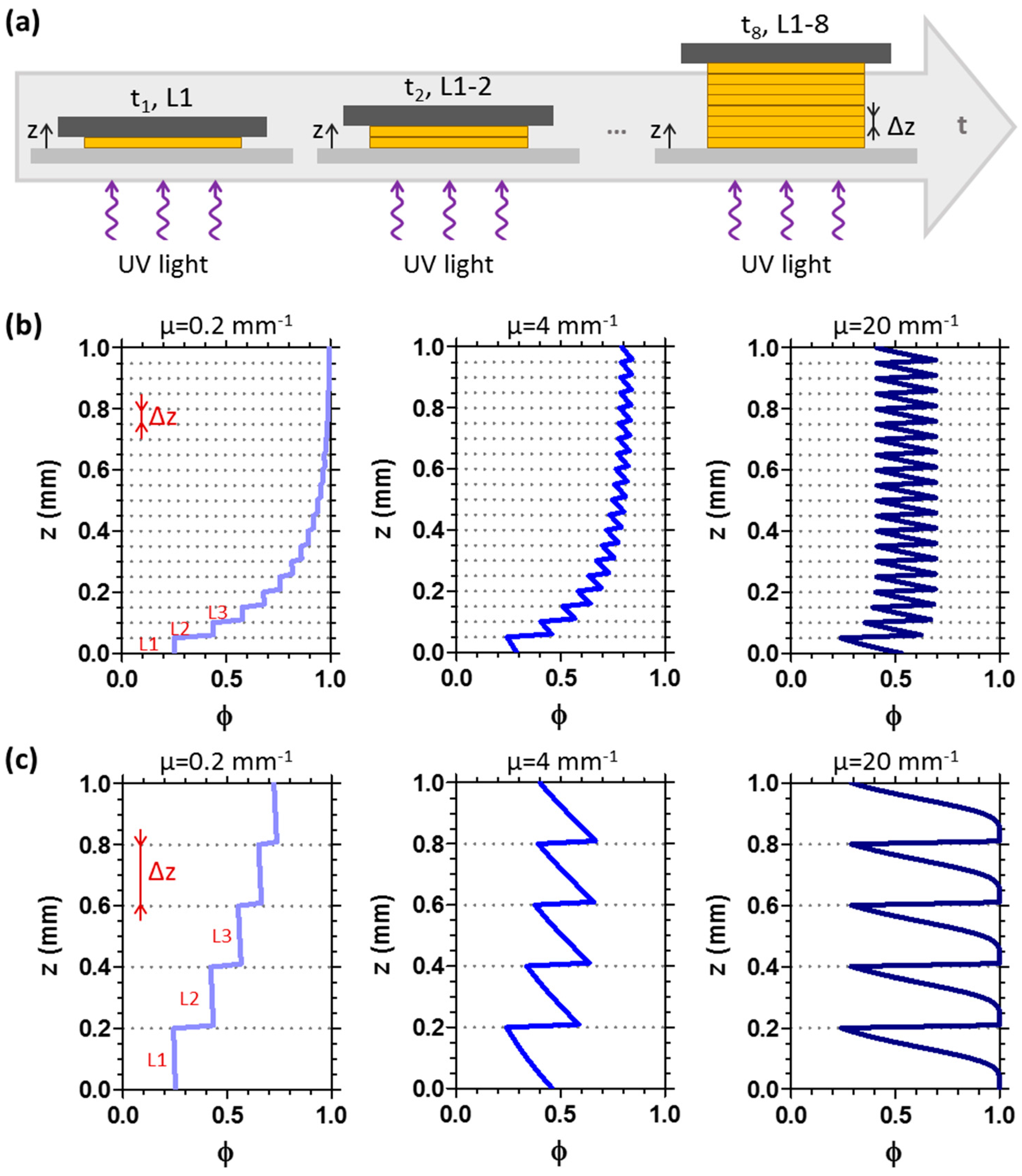 Materials 09 00760 g006 1024