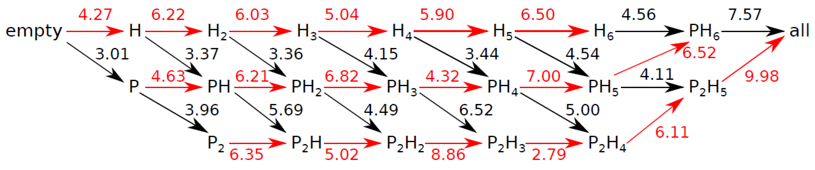 Materials 09 00777 g006