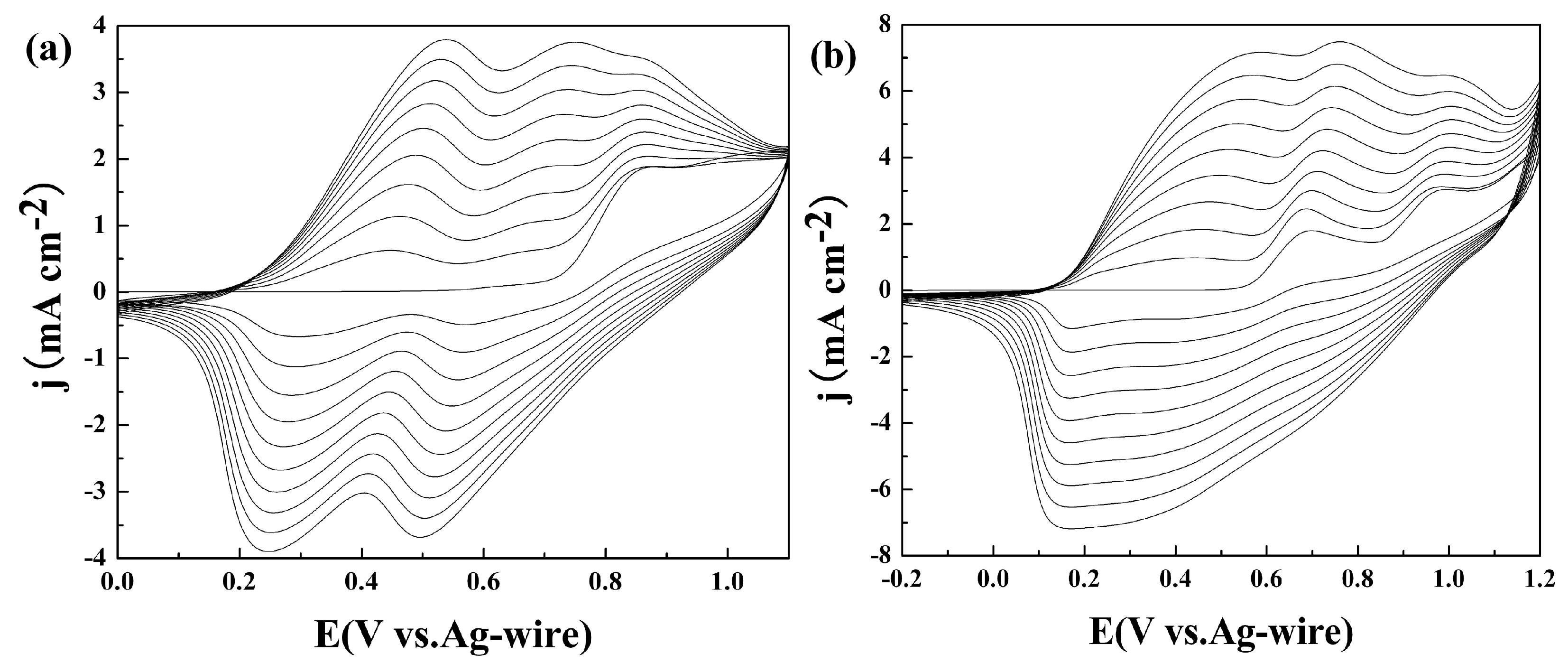 Materials 09 00779 g001