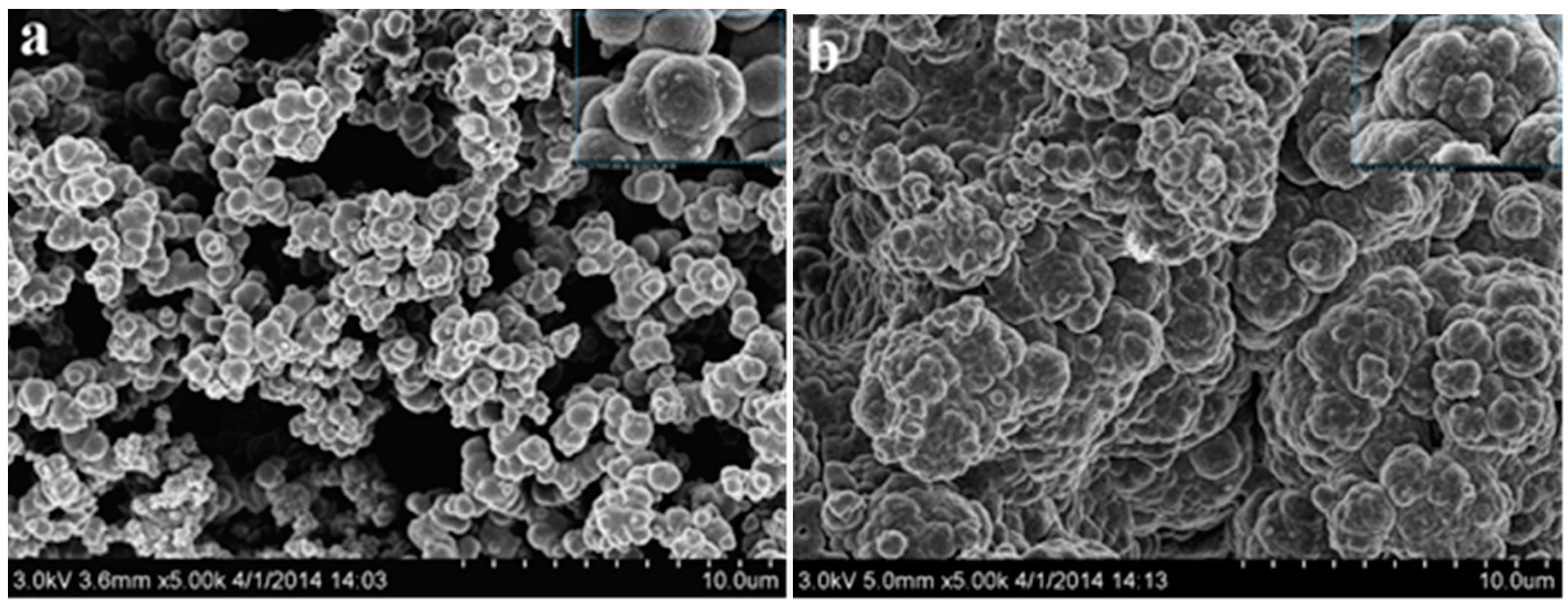 Materials 09 00779 g003