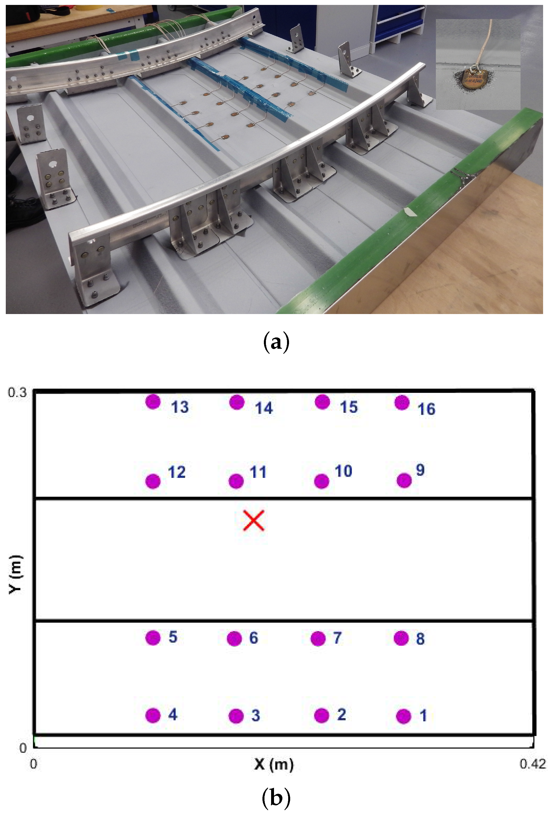 Materials 09 00790 g002 1024