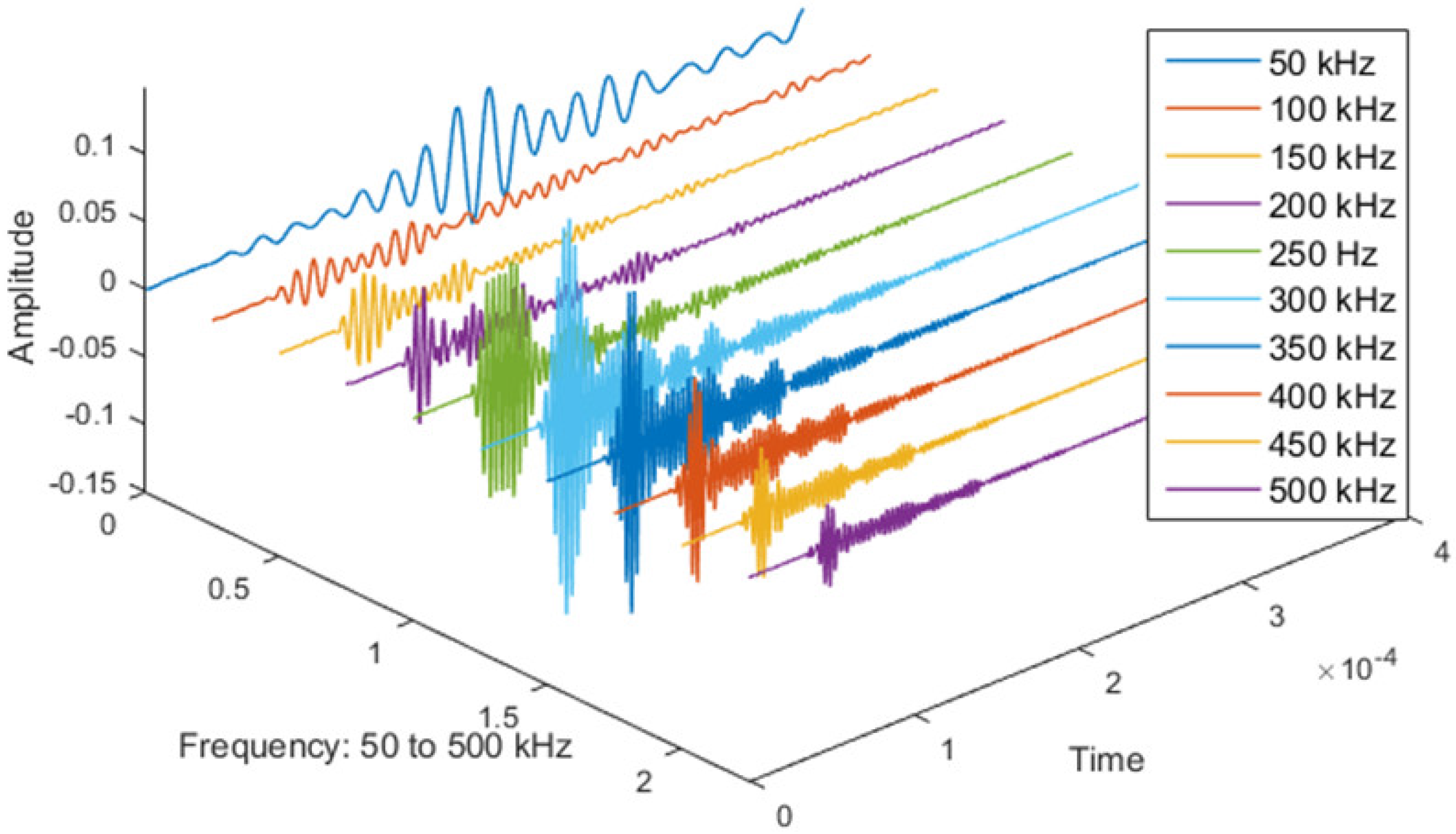 Materials 09 00790 g004 1024
