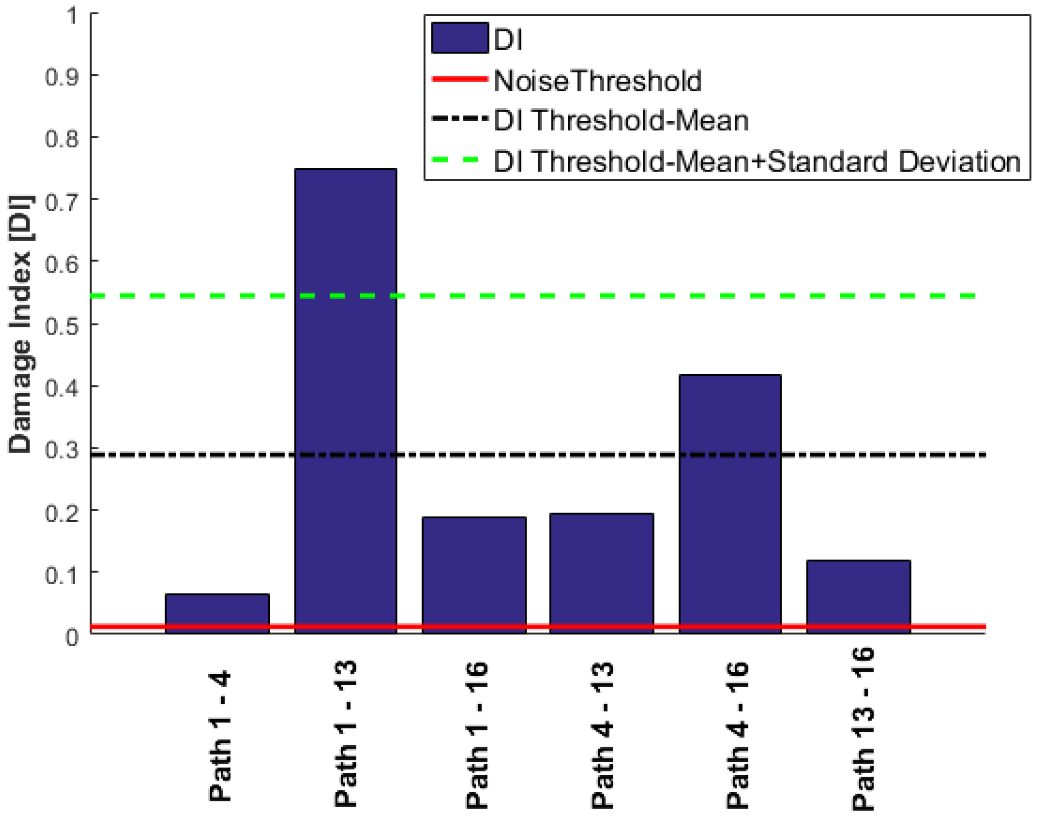 Materials 09 00790 g006 1024