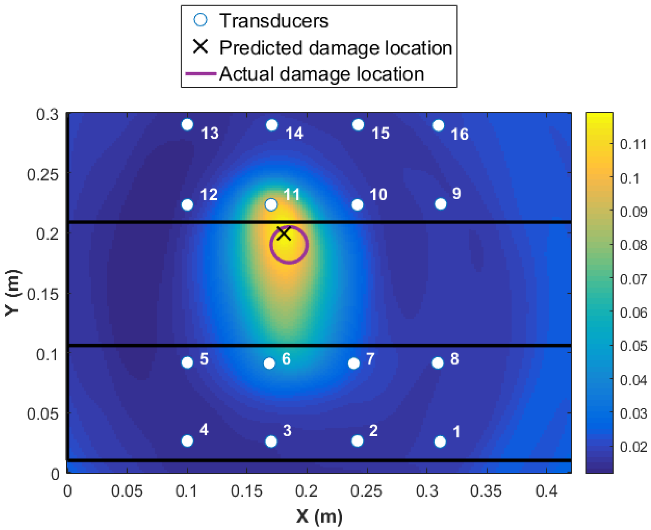 Materials 09 00790 g007 1024