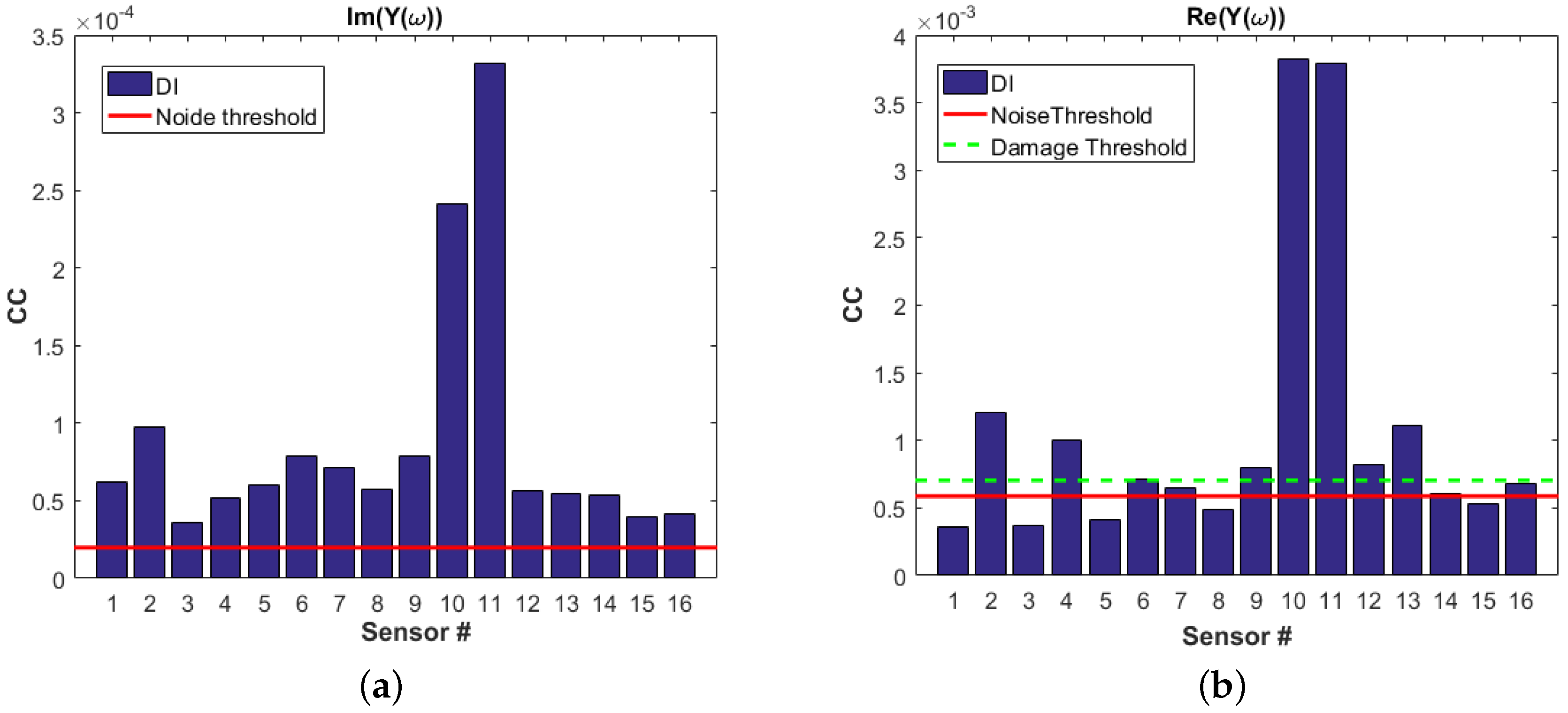 Materials 09 00790 g011 1024