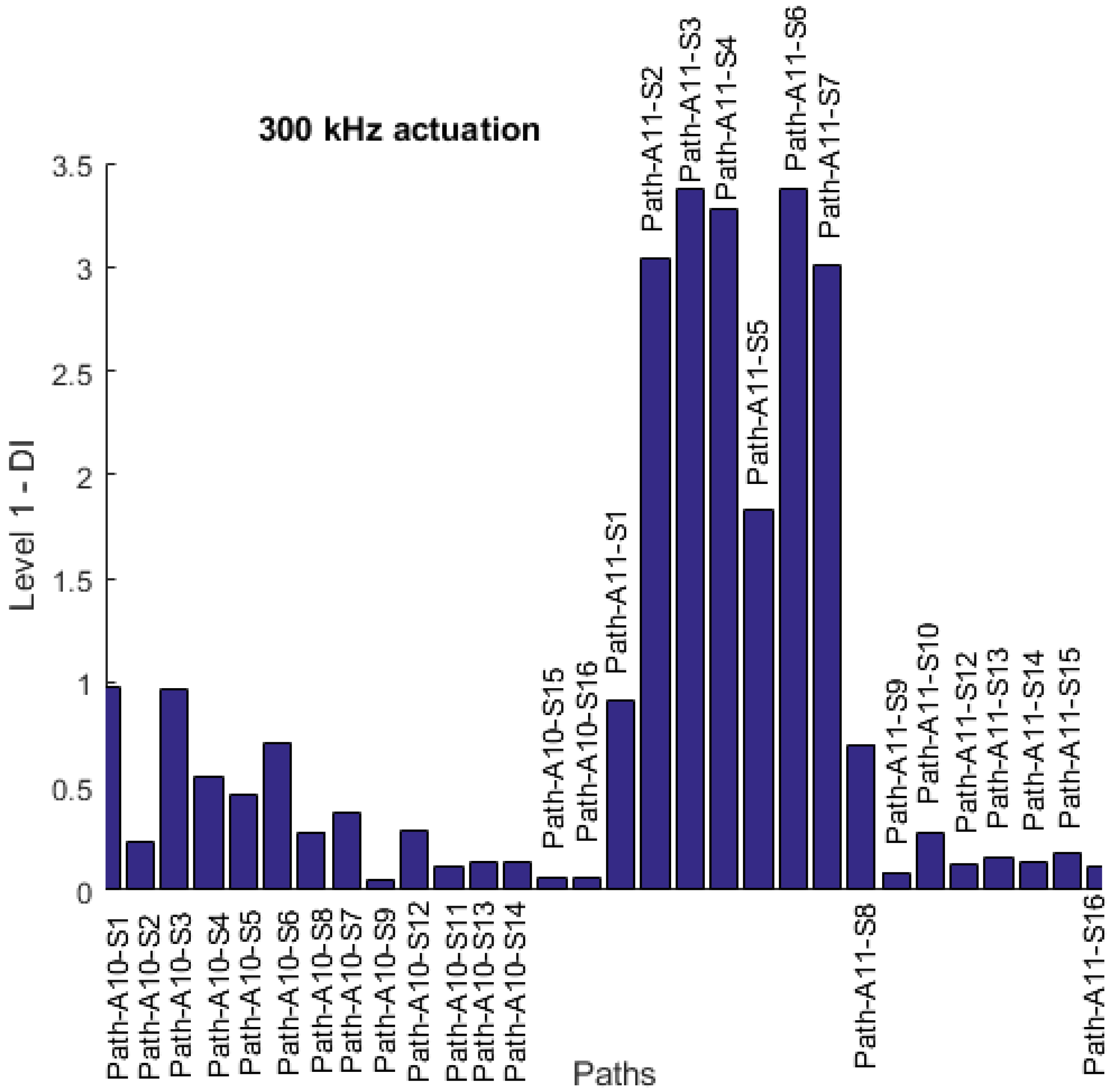 Materials 09 00790 g012 1024