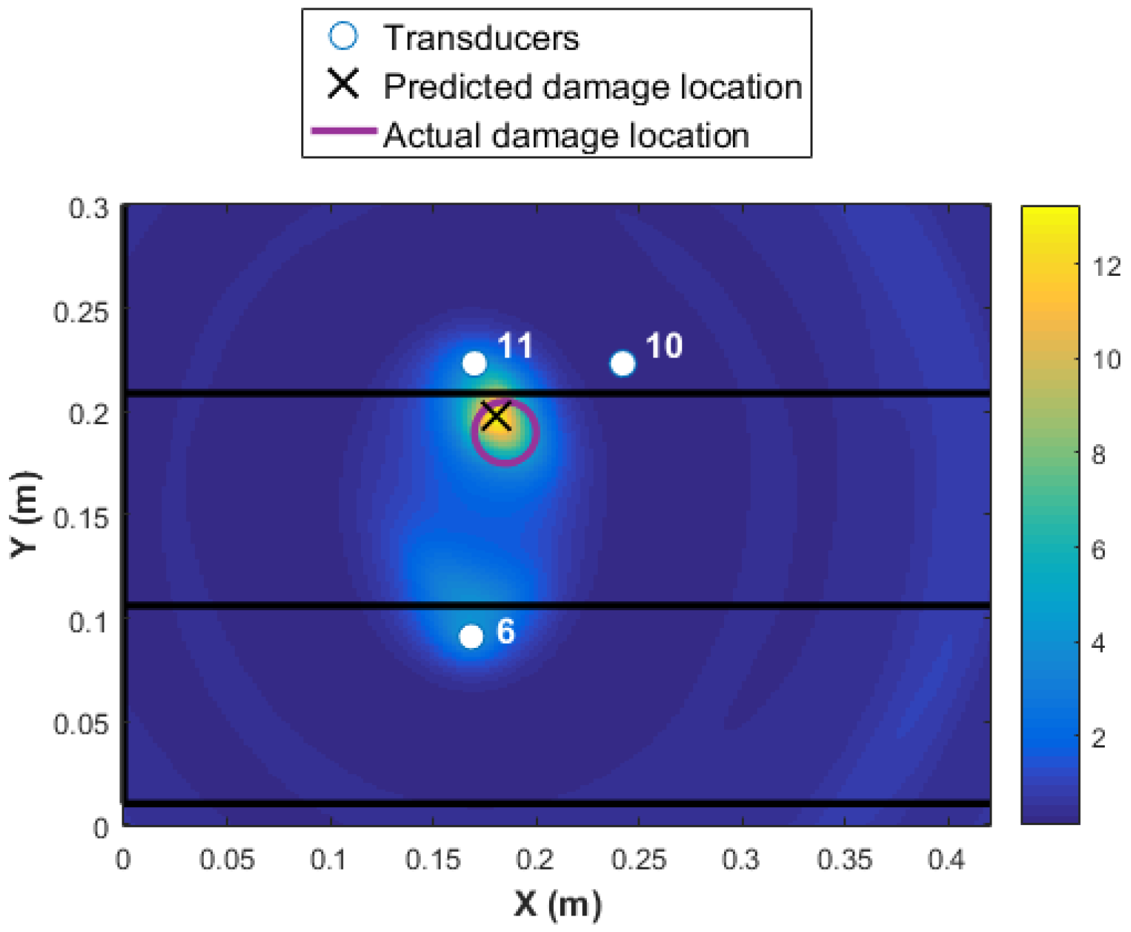 Materials 09 00790 g013 1024