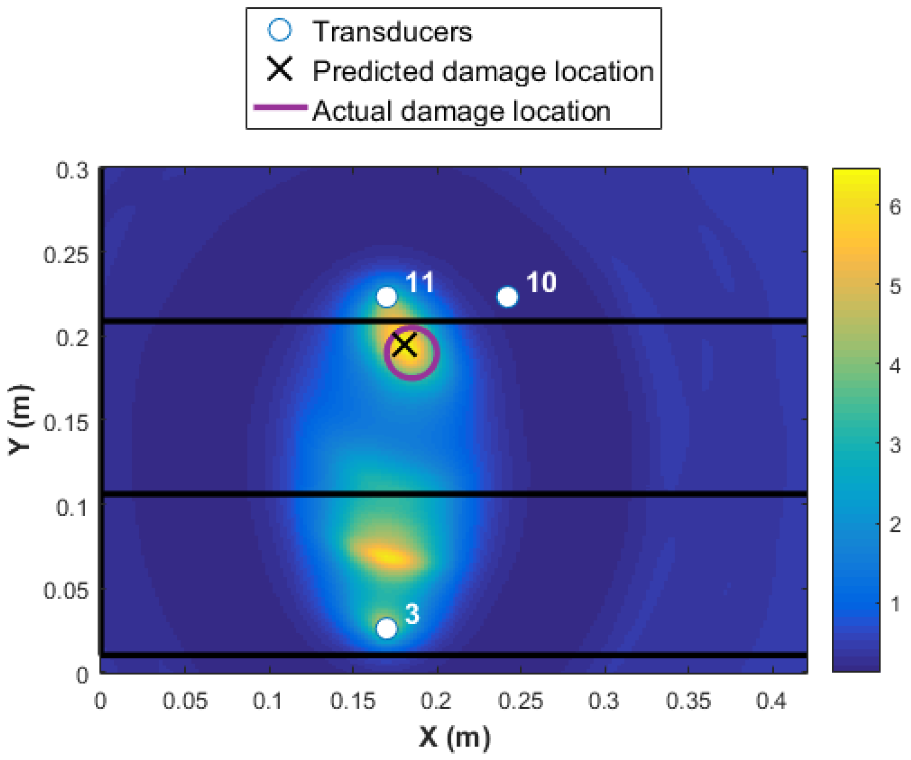 Materials 09 00790 g015 1024