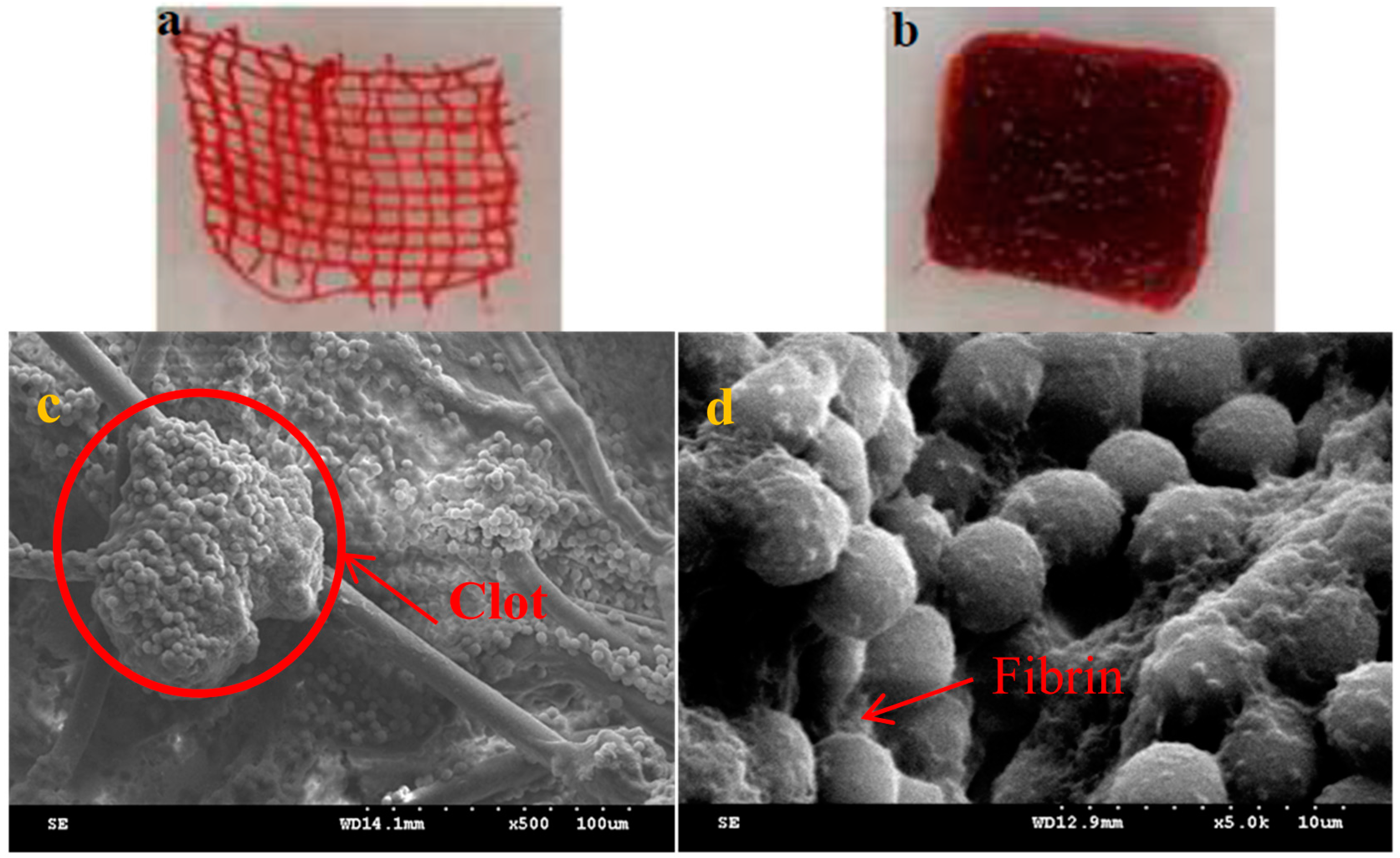 Materials 09 00793 g007