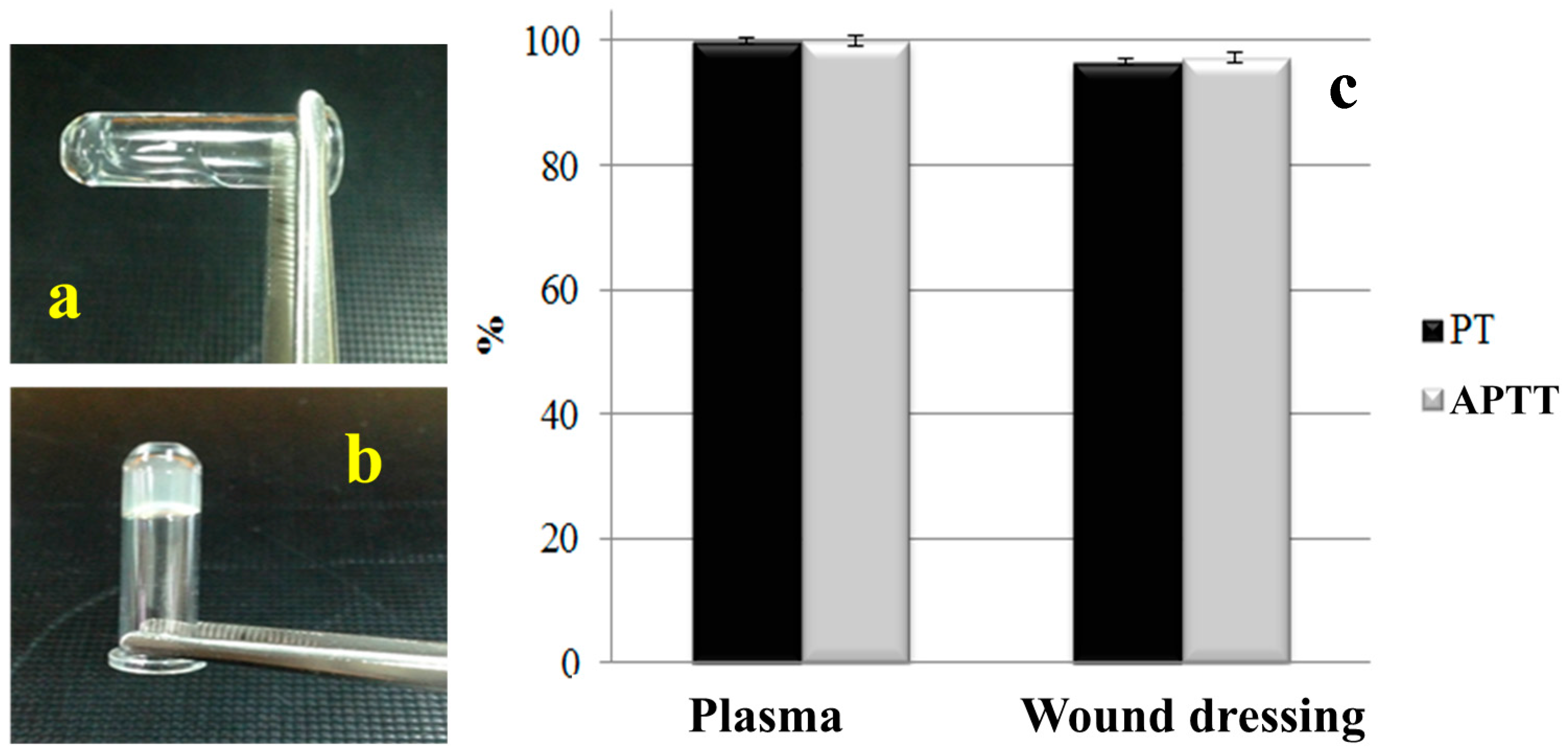 Materials 09 00793 g008