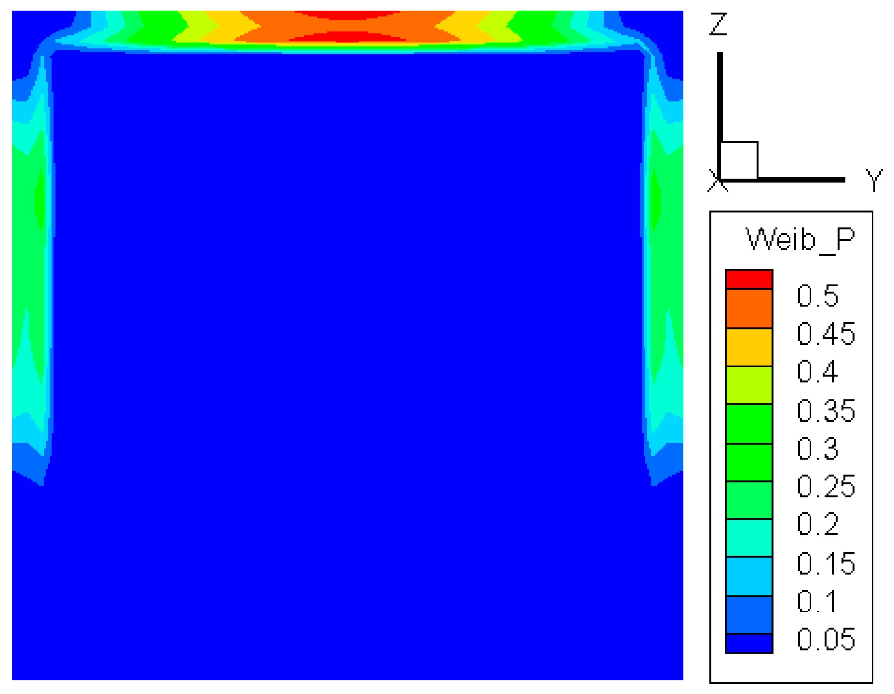 Materials 09 00794 g003