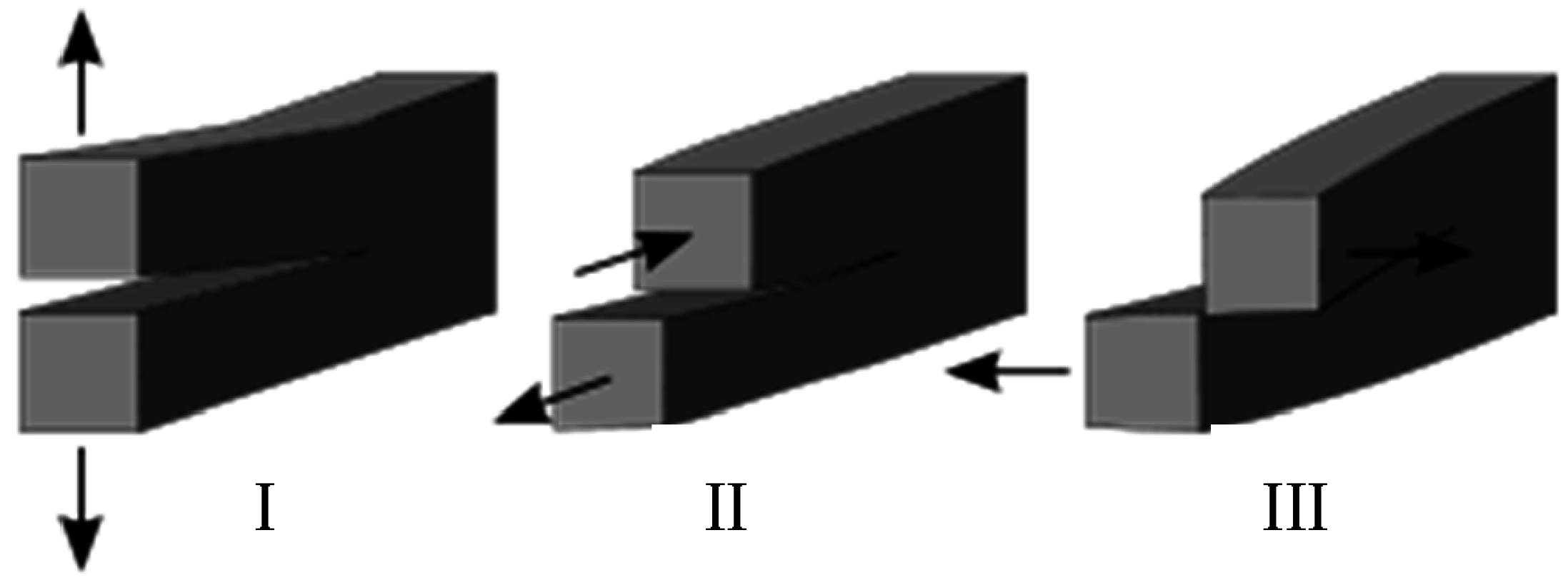Materials 09 00794 g010