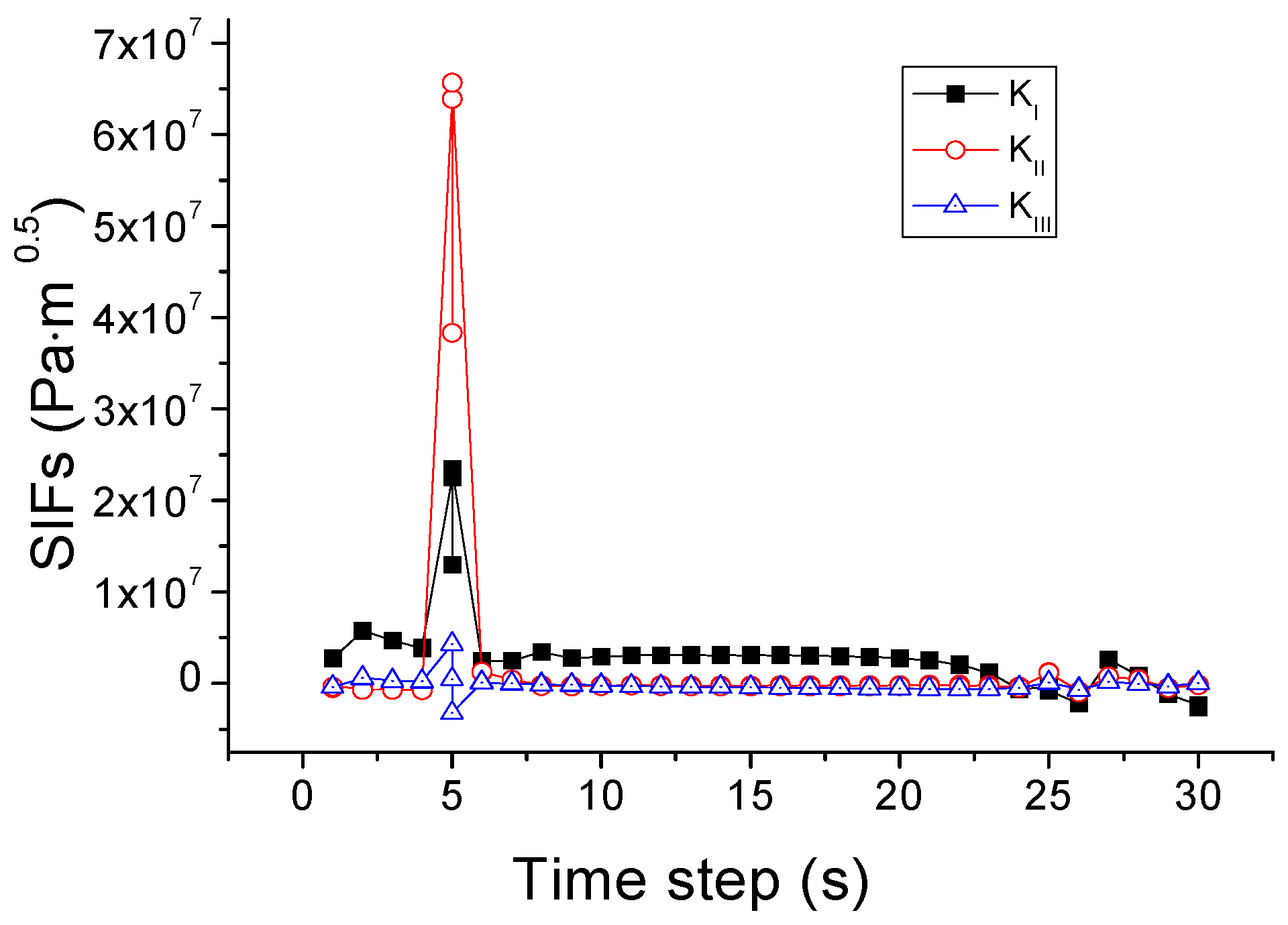 Materials 09 00794 g014