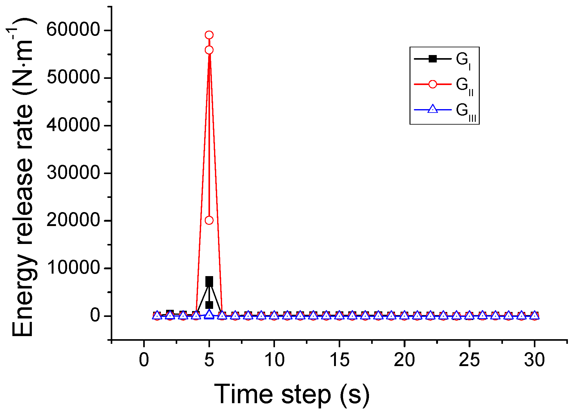 Materials 09 00794 g015