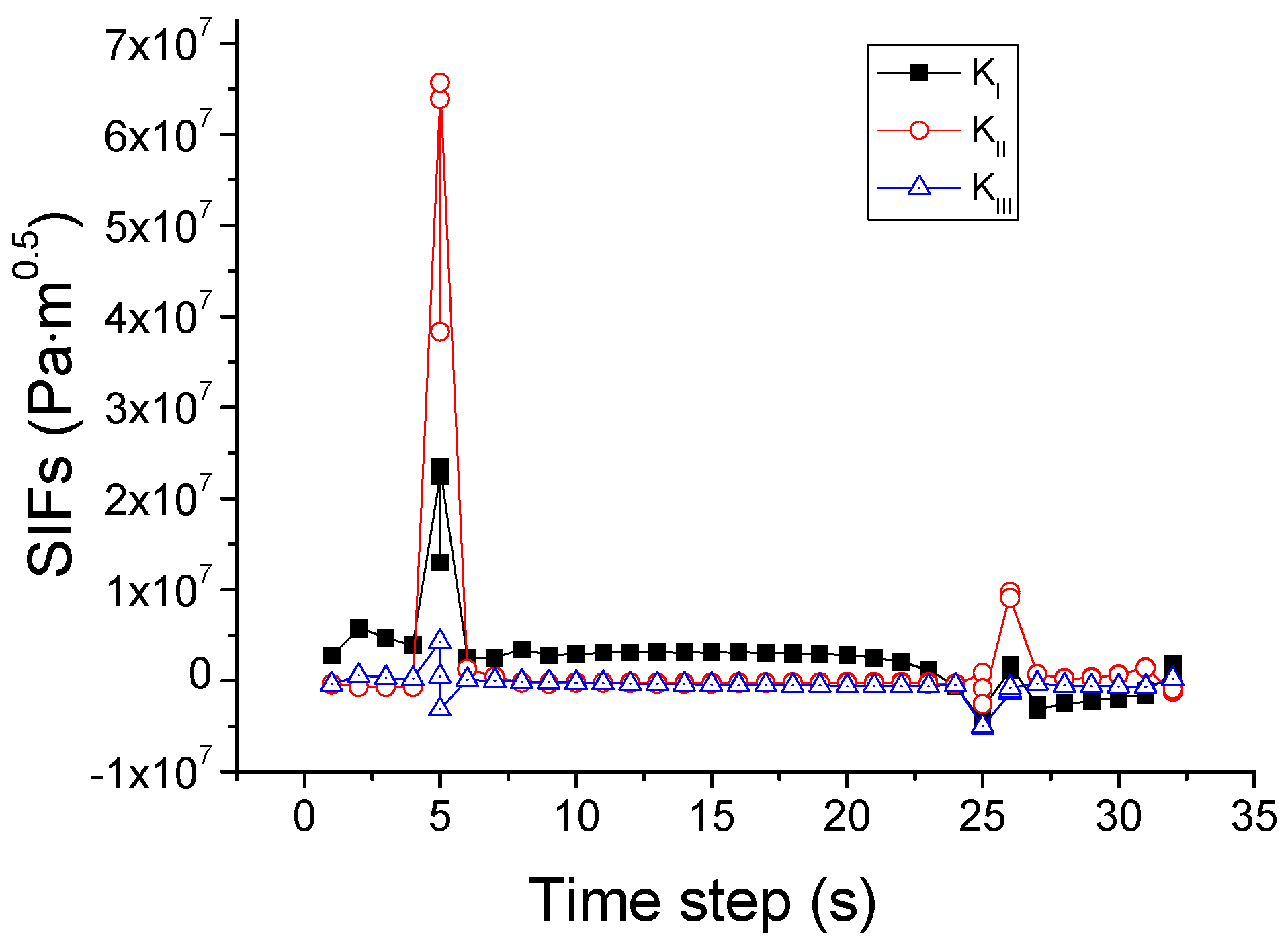 Materials 09 00794 g017