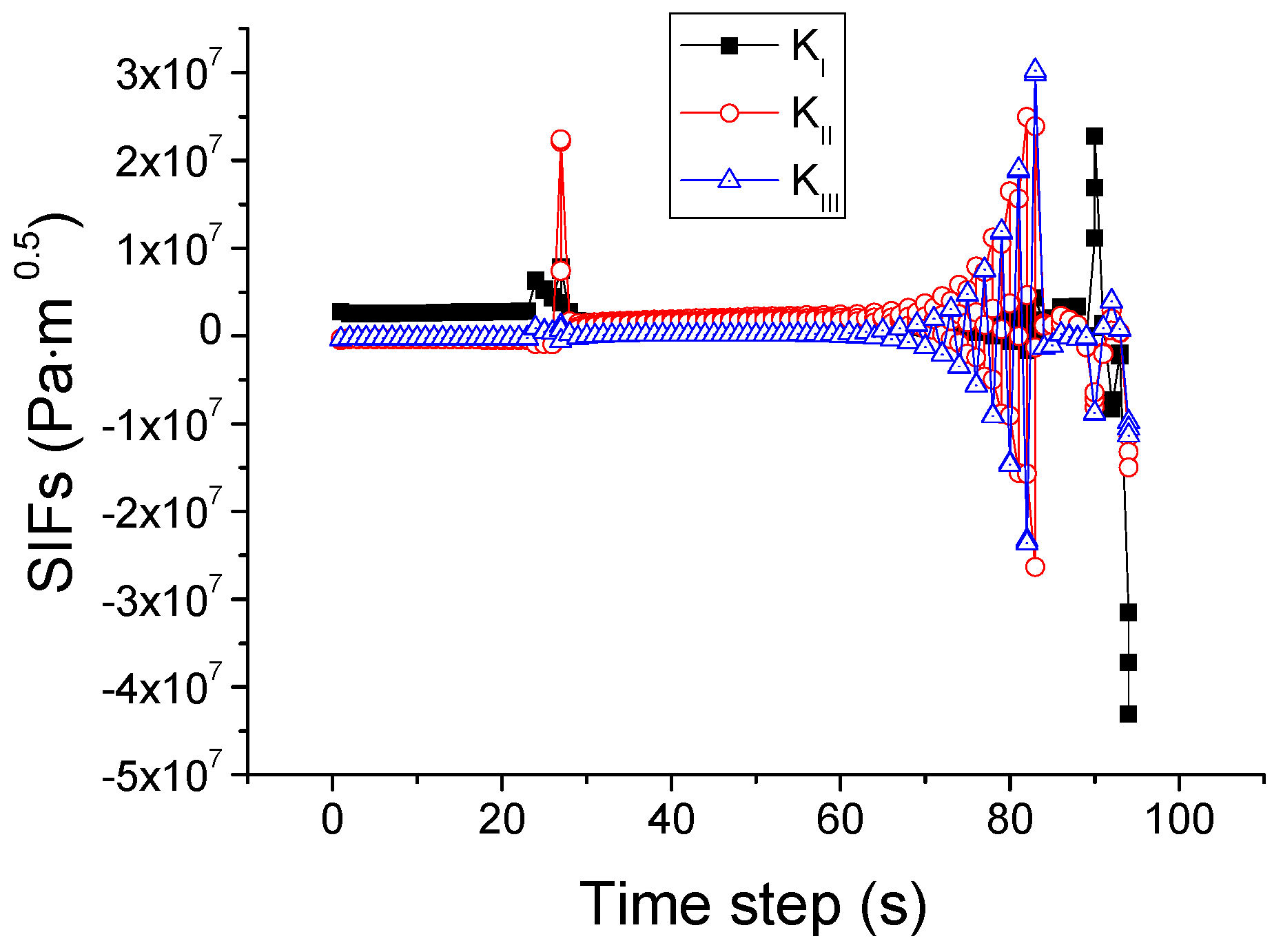 Materials 09 00794 g023