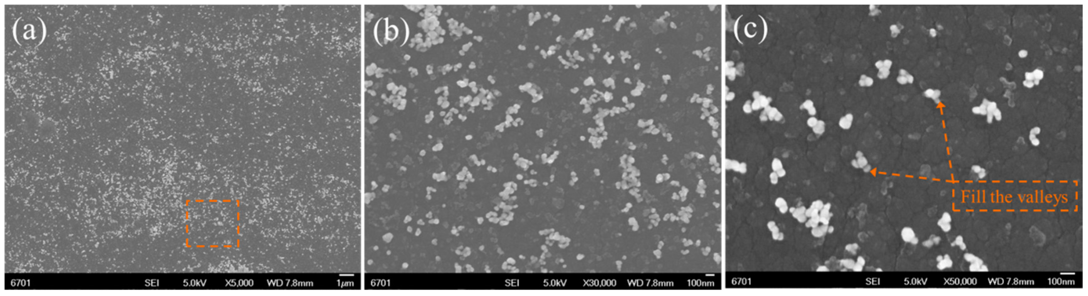 Materials 09 00795 g004 550