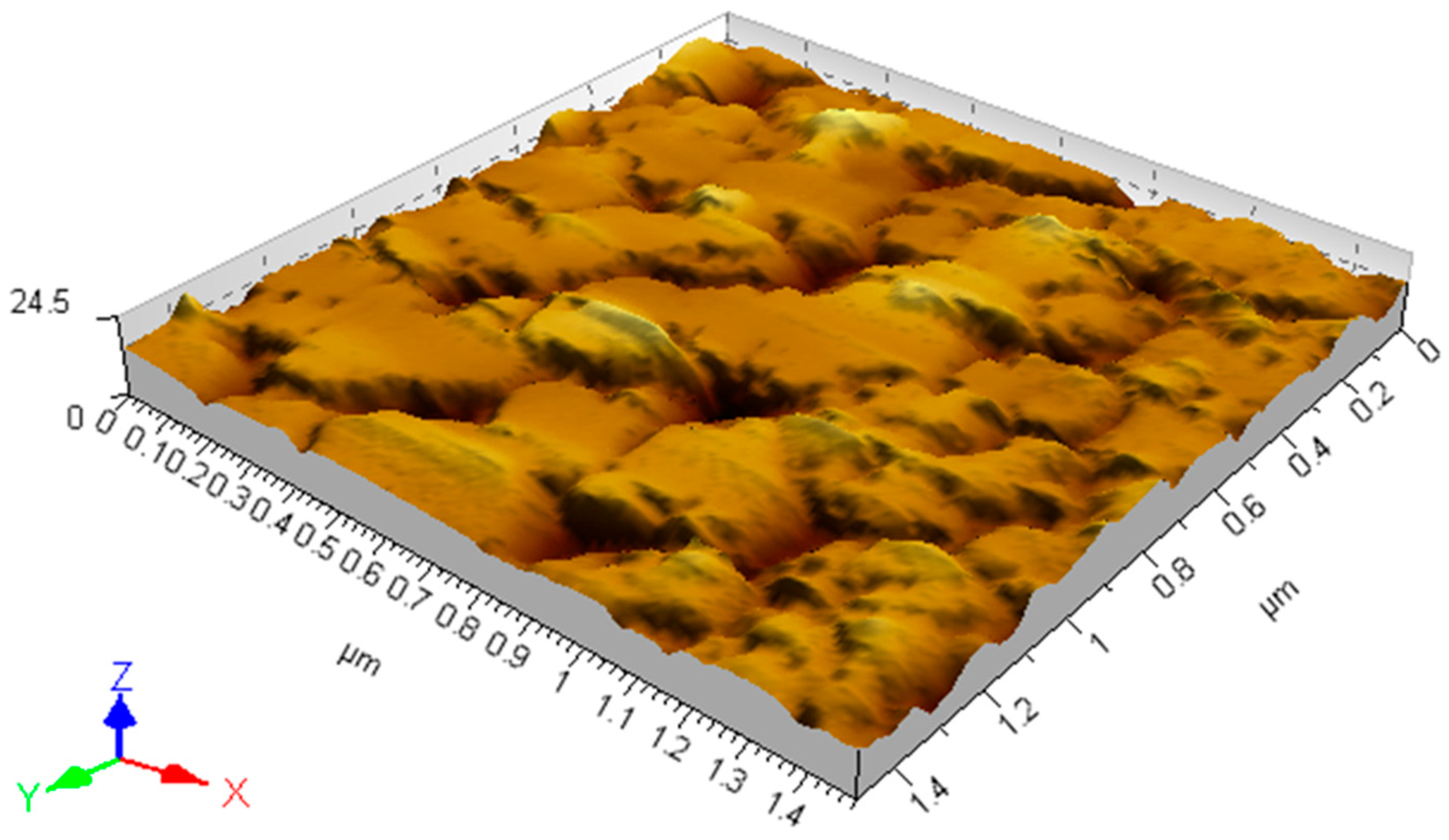 Materials 09 00795 g007 550