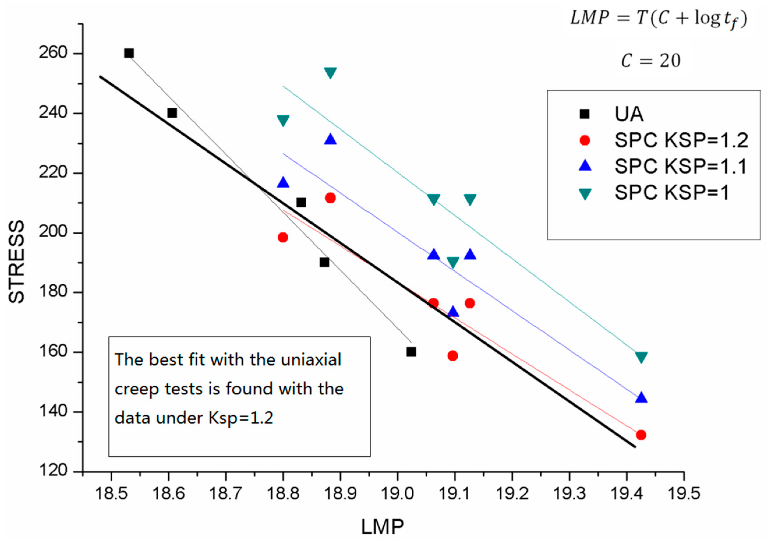 Materials 09 00796 g007 550