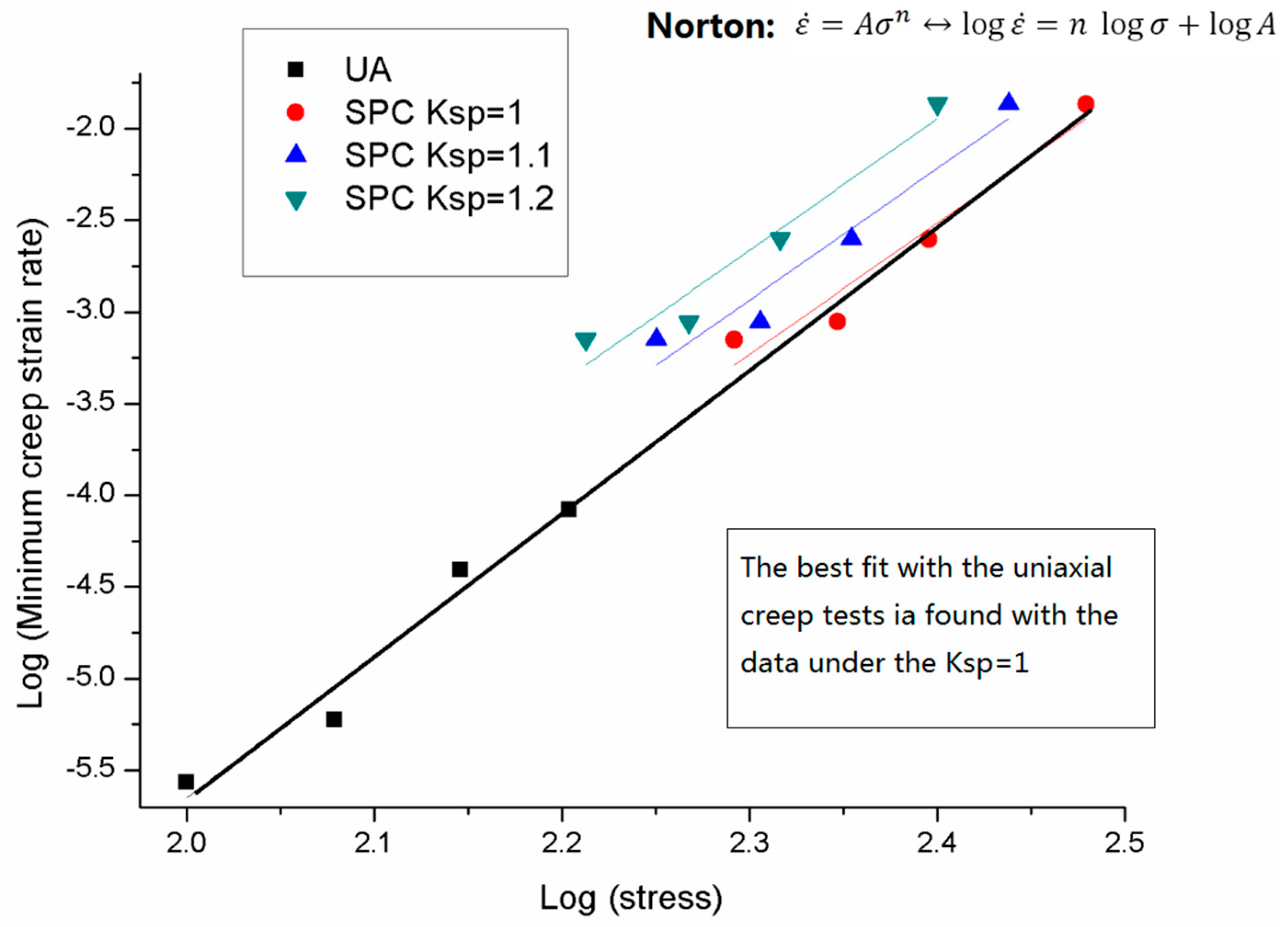 Materials 09 00796 g008 550