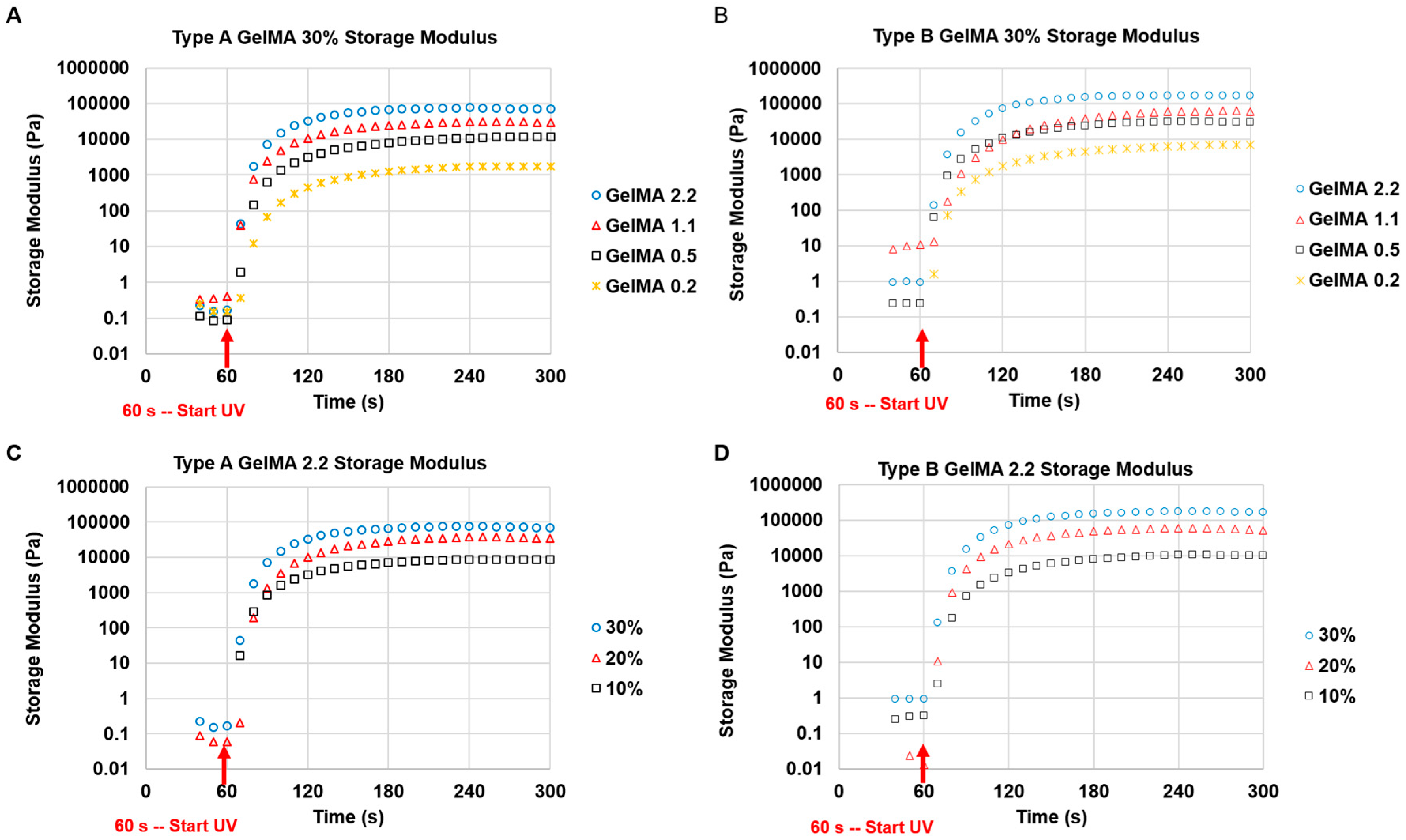 Materials 09 00797 g003 550