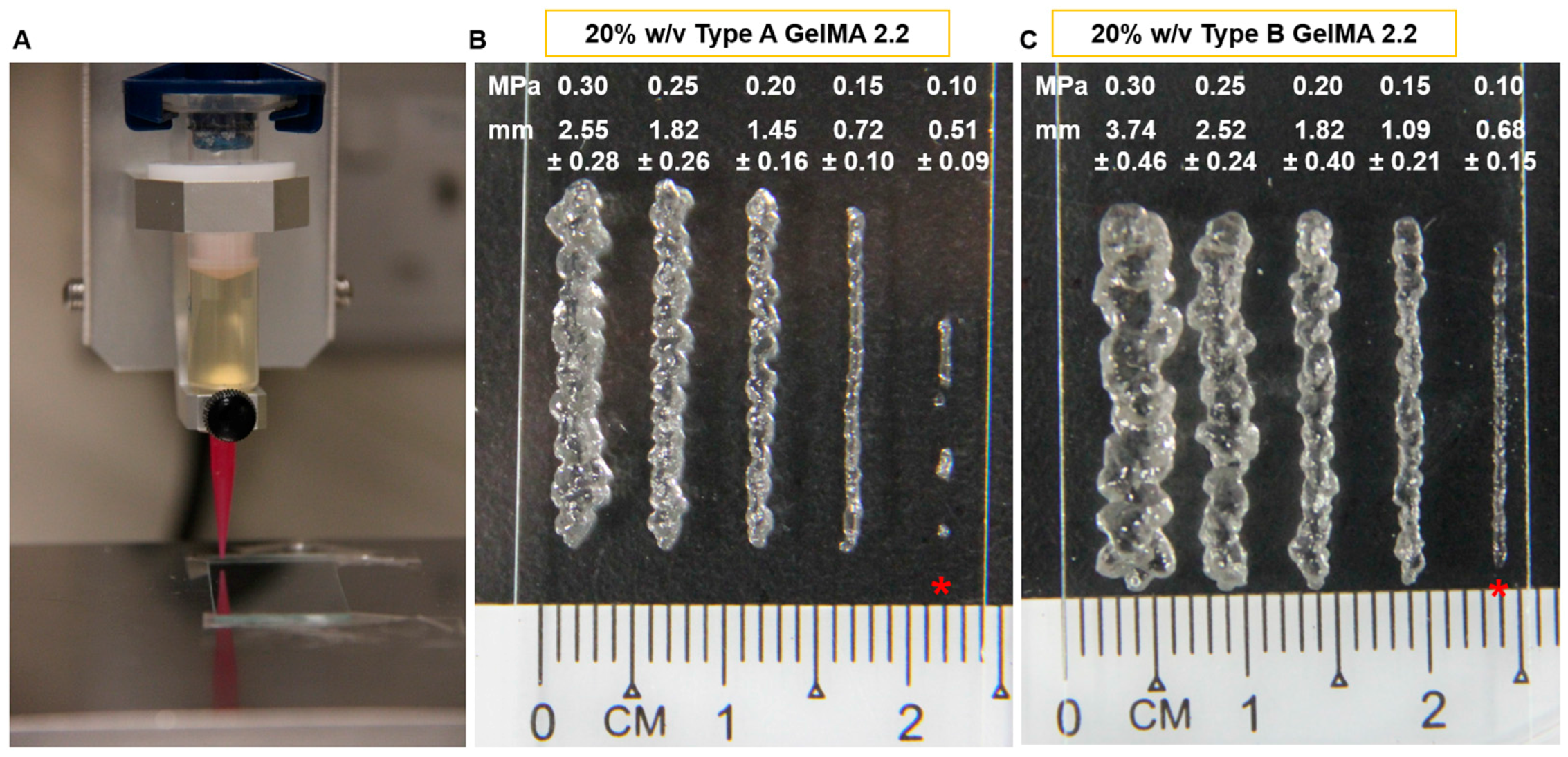 Materials 09 00797 g007 550