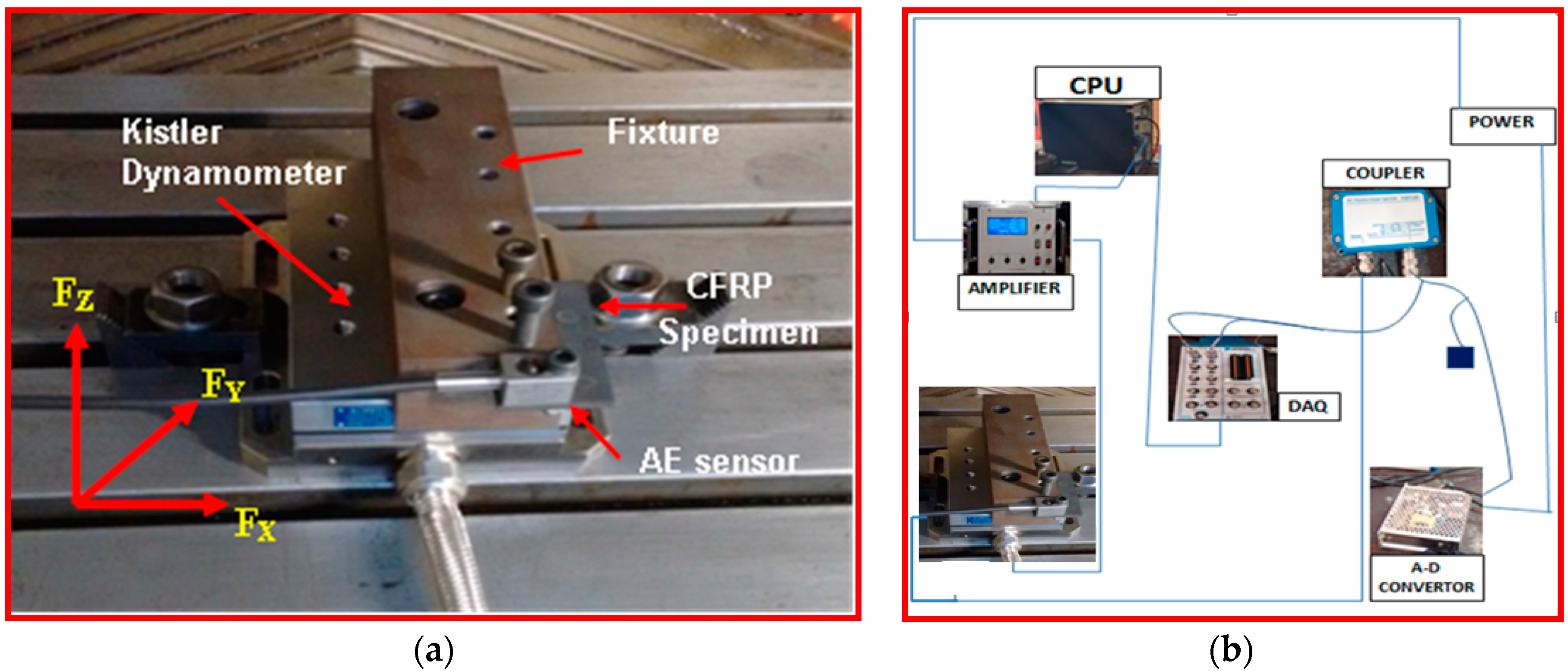 Materials 09 00798 g004 550