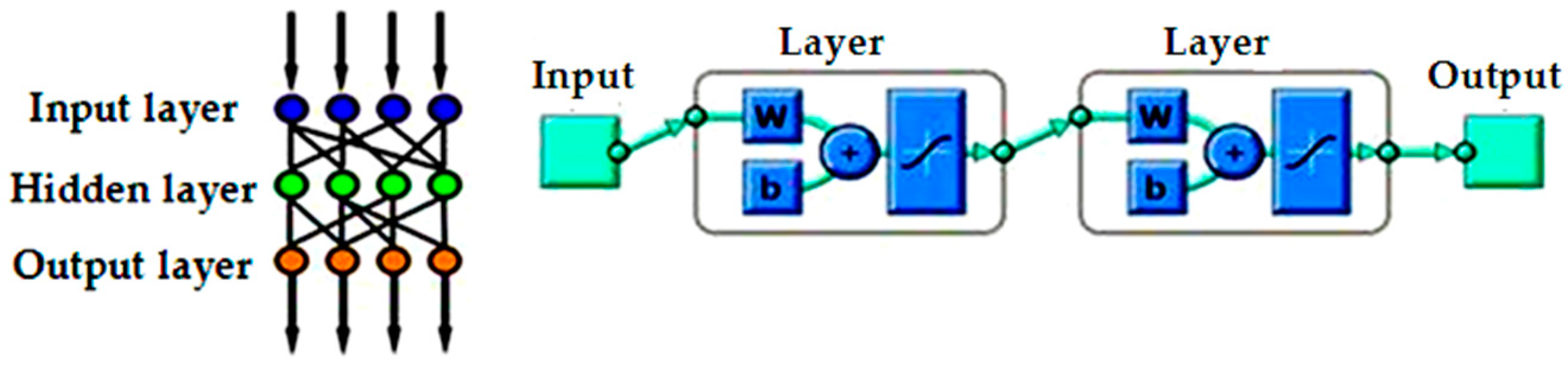 Materials 09 00798 g010 550