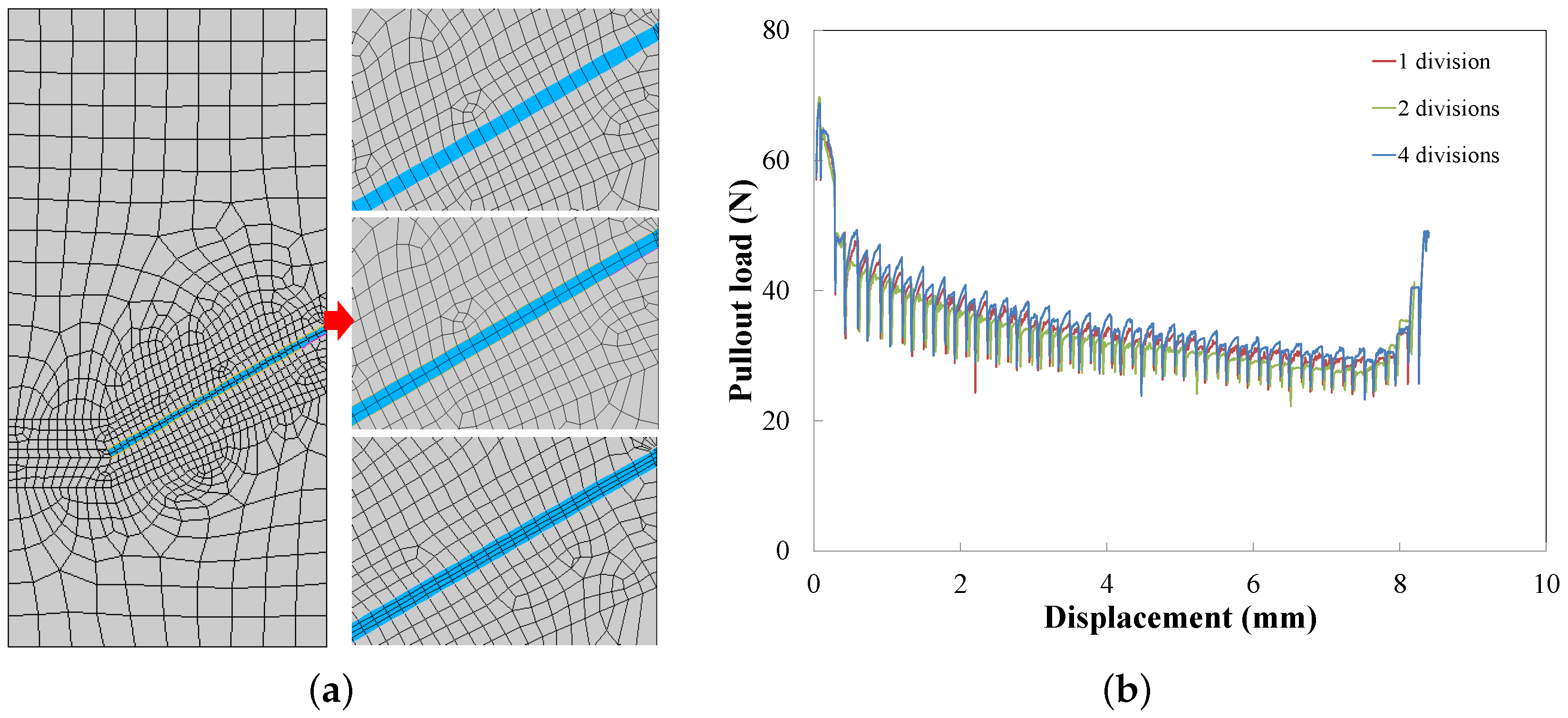 Materials 09 00800 g006 550