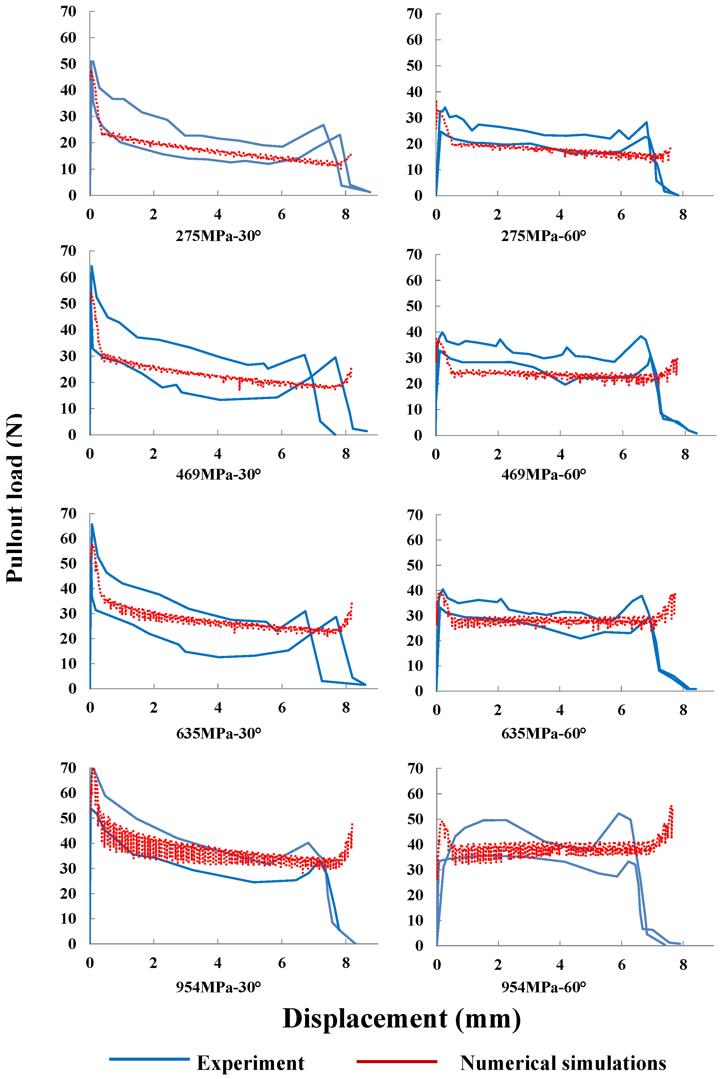 Materials 09 00800 g008 550