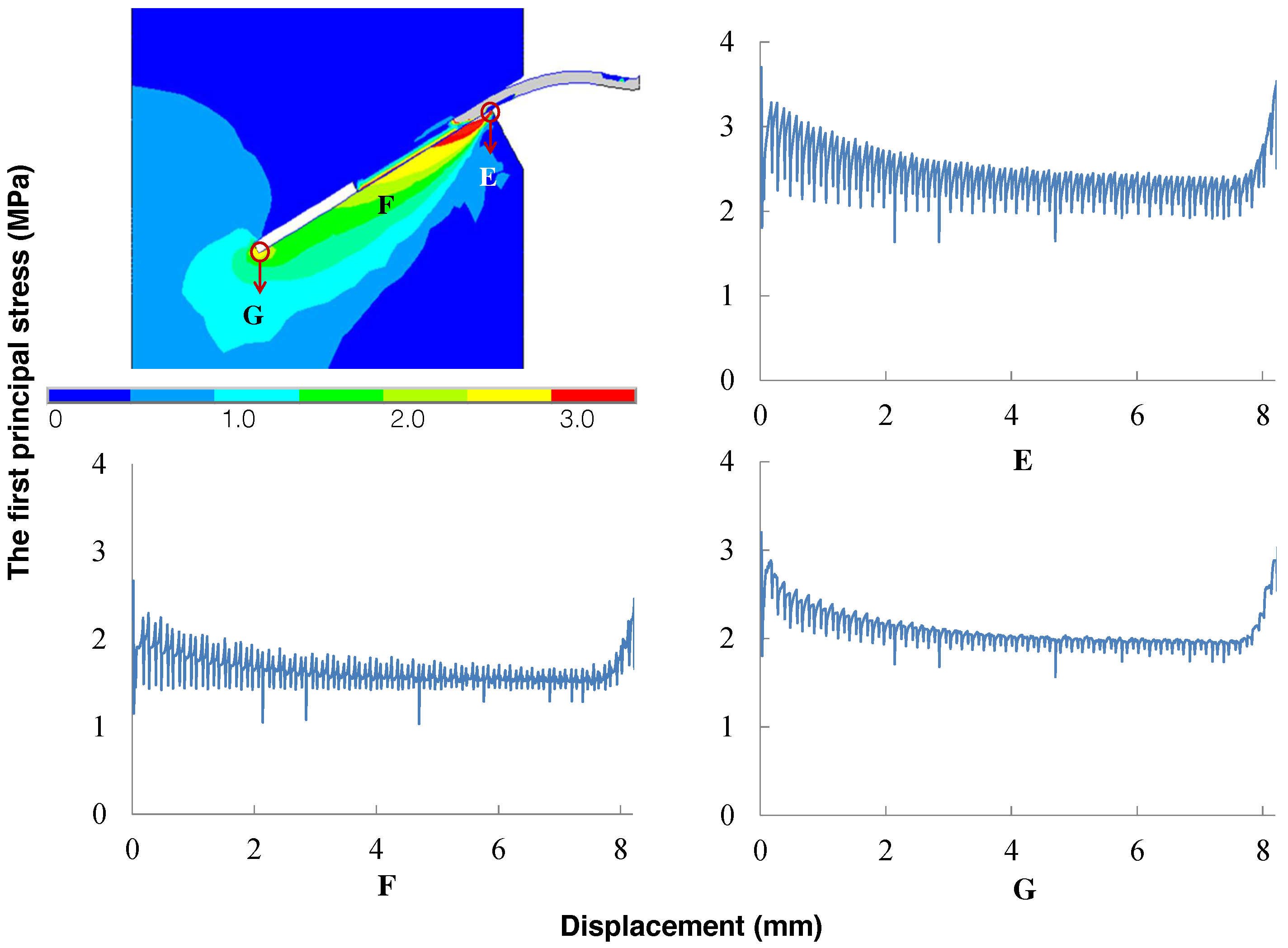 Materials 09 00800 g012 550
