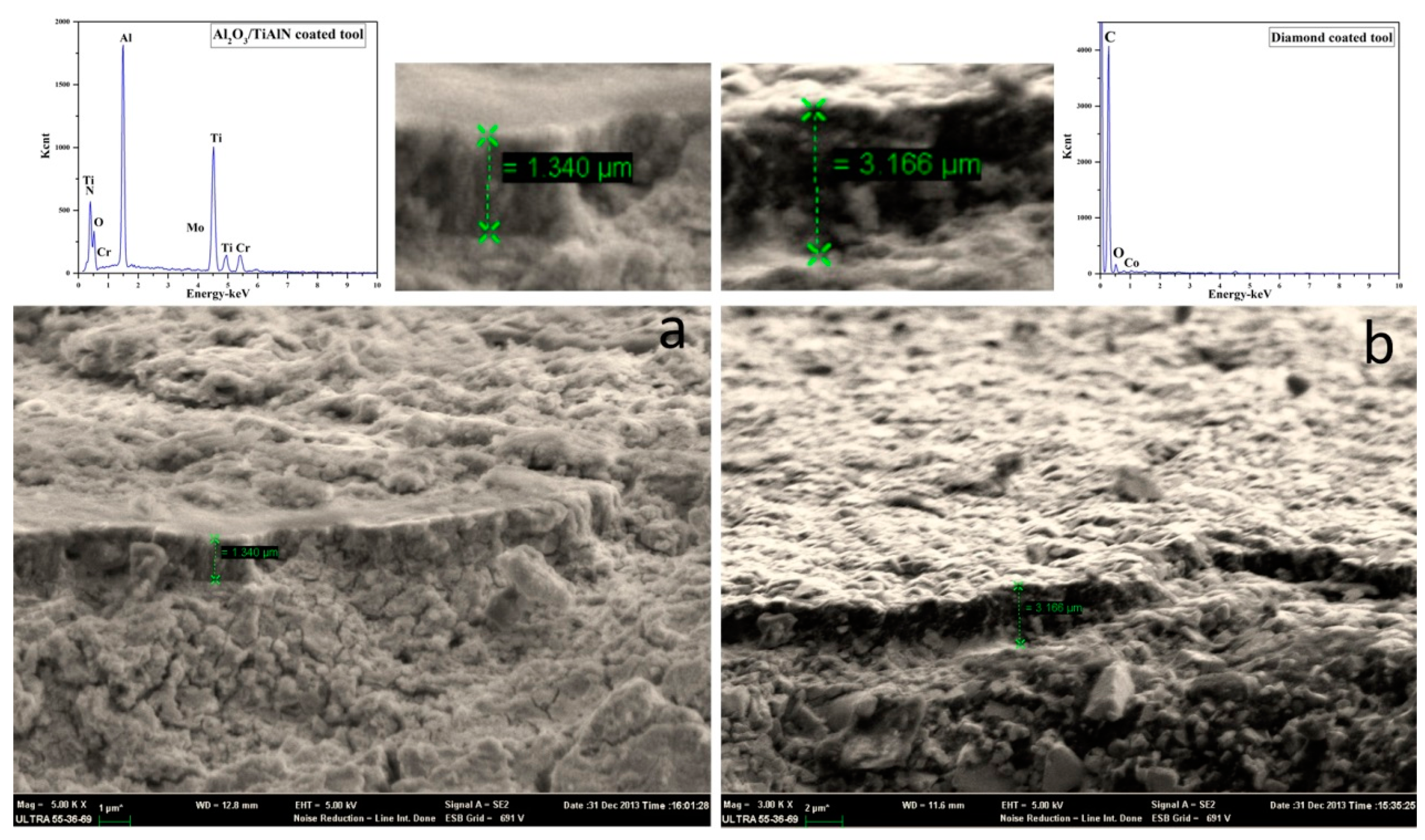 Materials 09 00804 g001 550