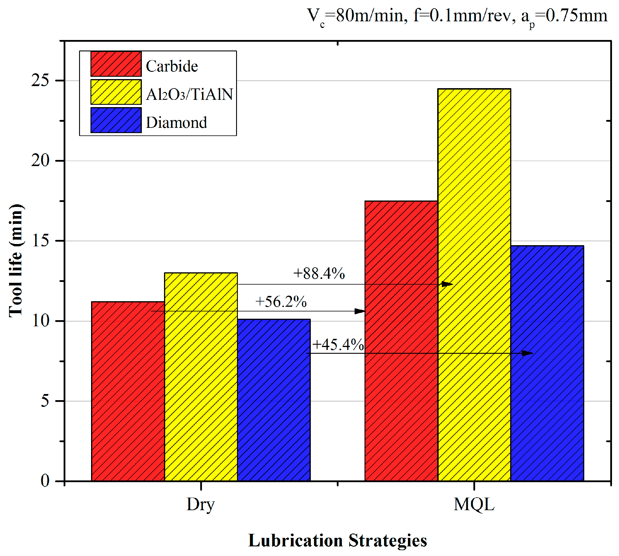 Materials 09 00804 g010 550
