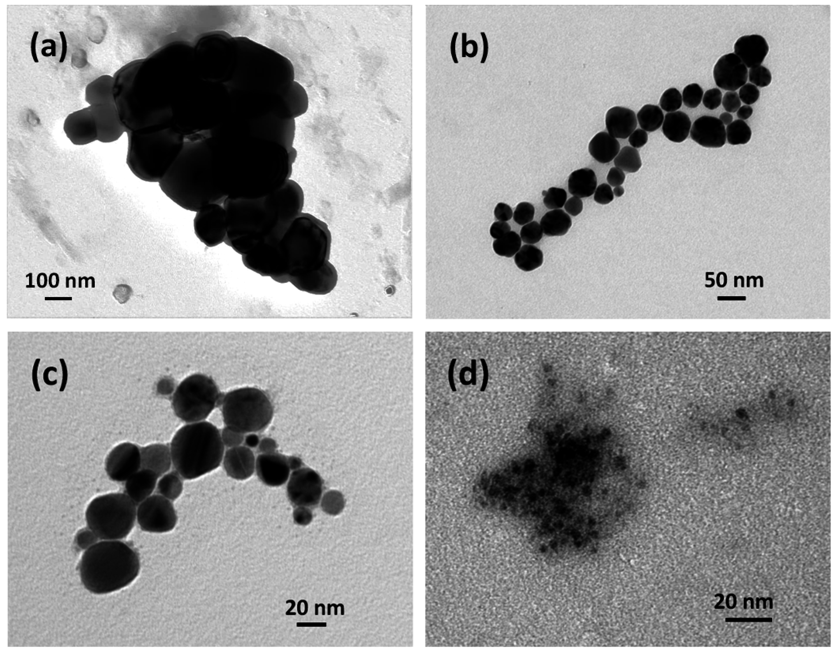 Materials 09 00809 g003