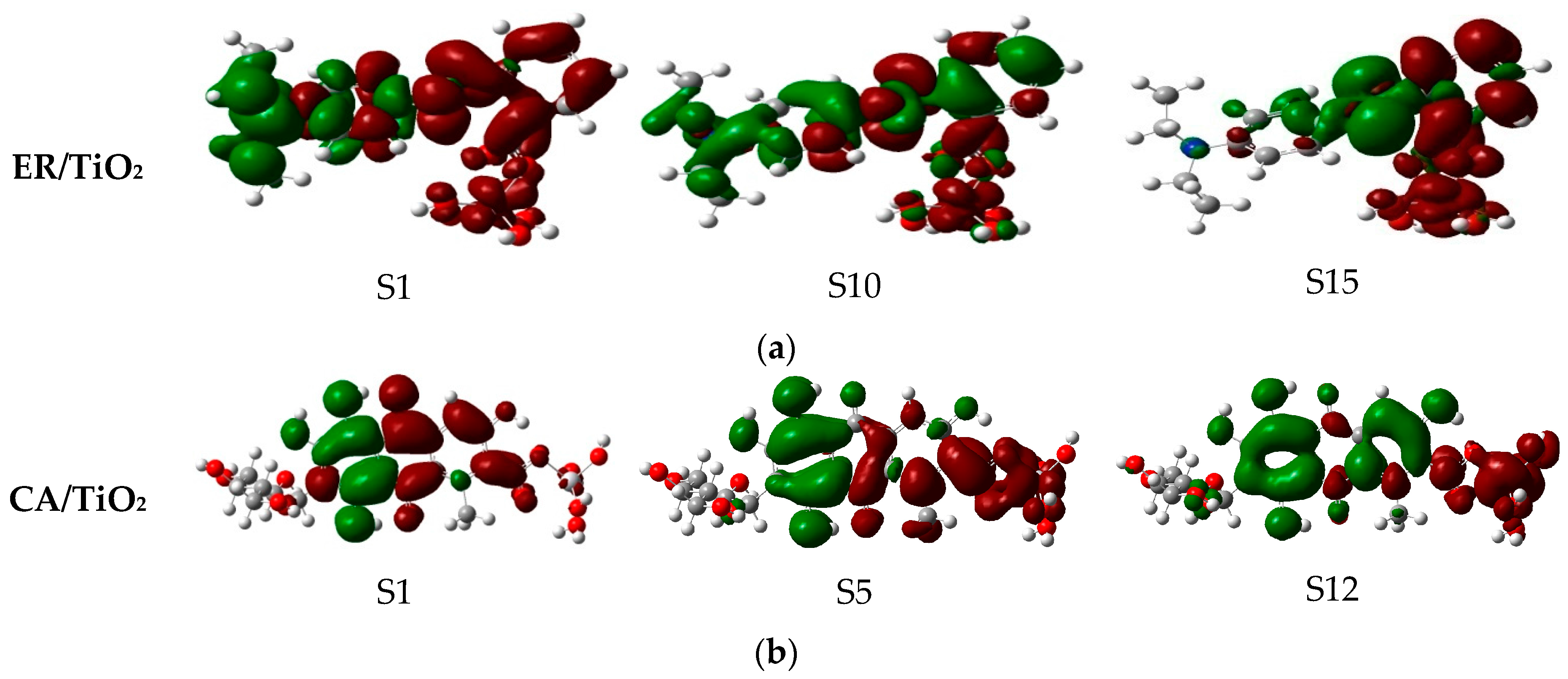 Materials 09 00813 g011 550