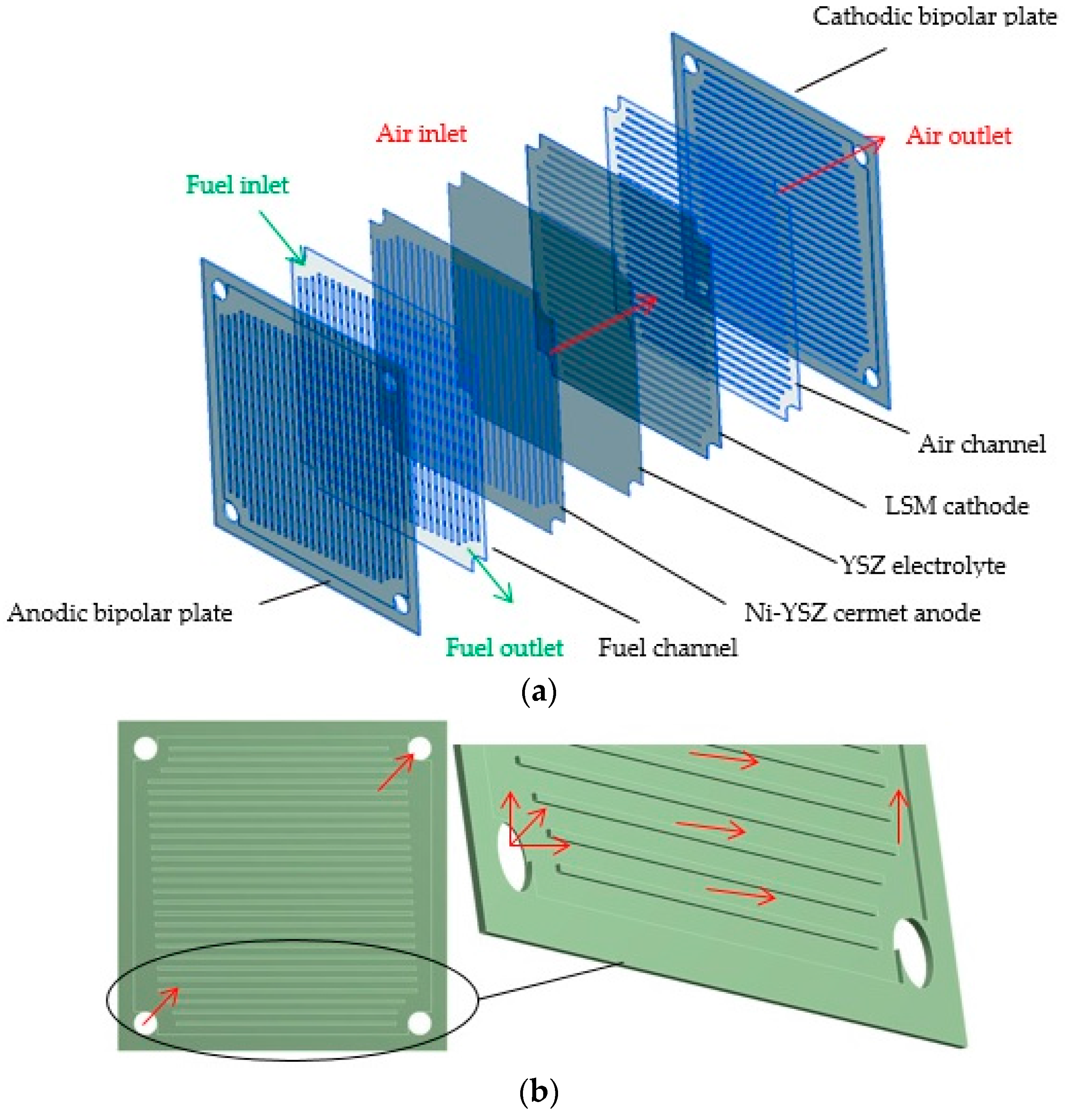 Materials 09 00814 g001 550