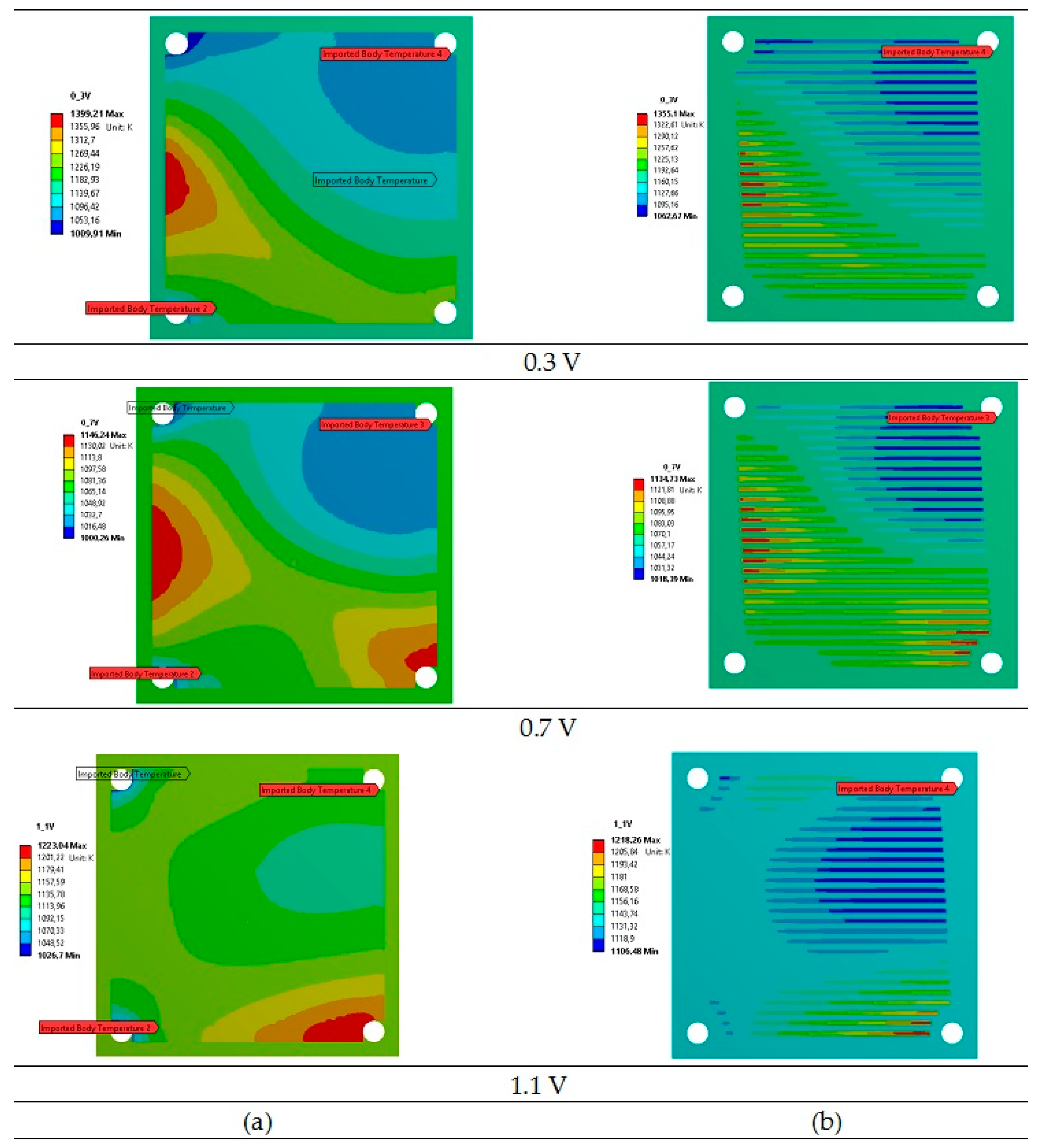 Materials 09 00814 g003 550