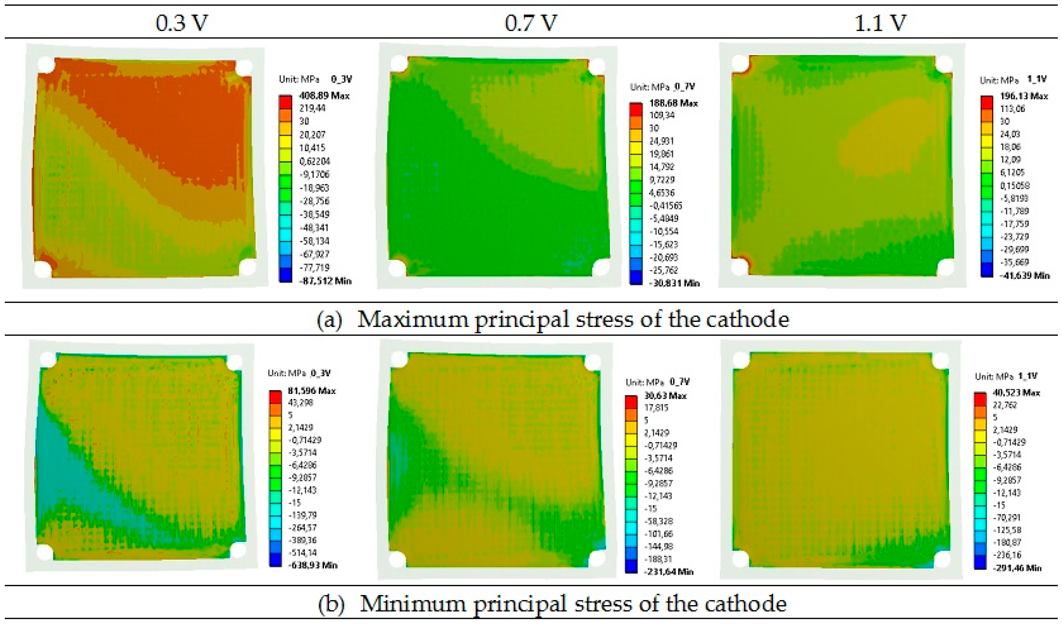 Materials 09 00814 g008 550