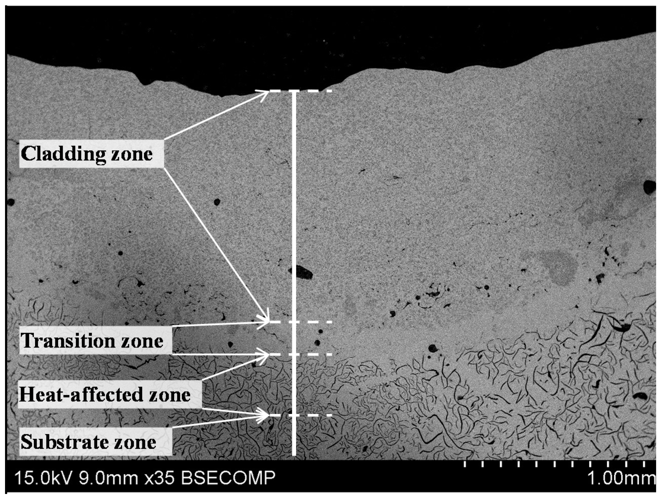 Materials 09 00815 g002 550