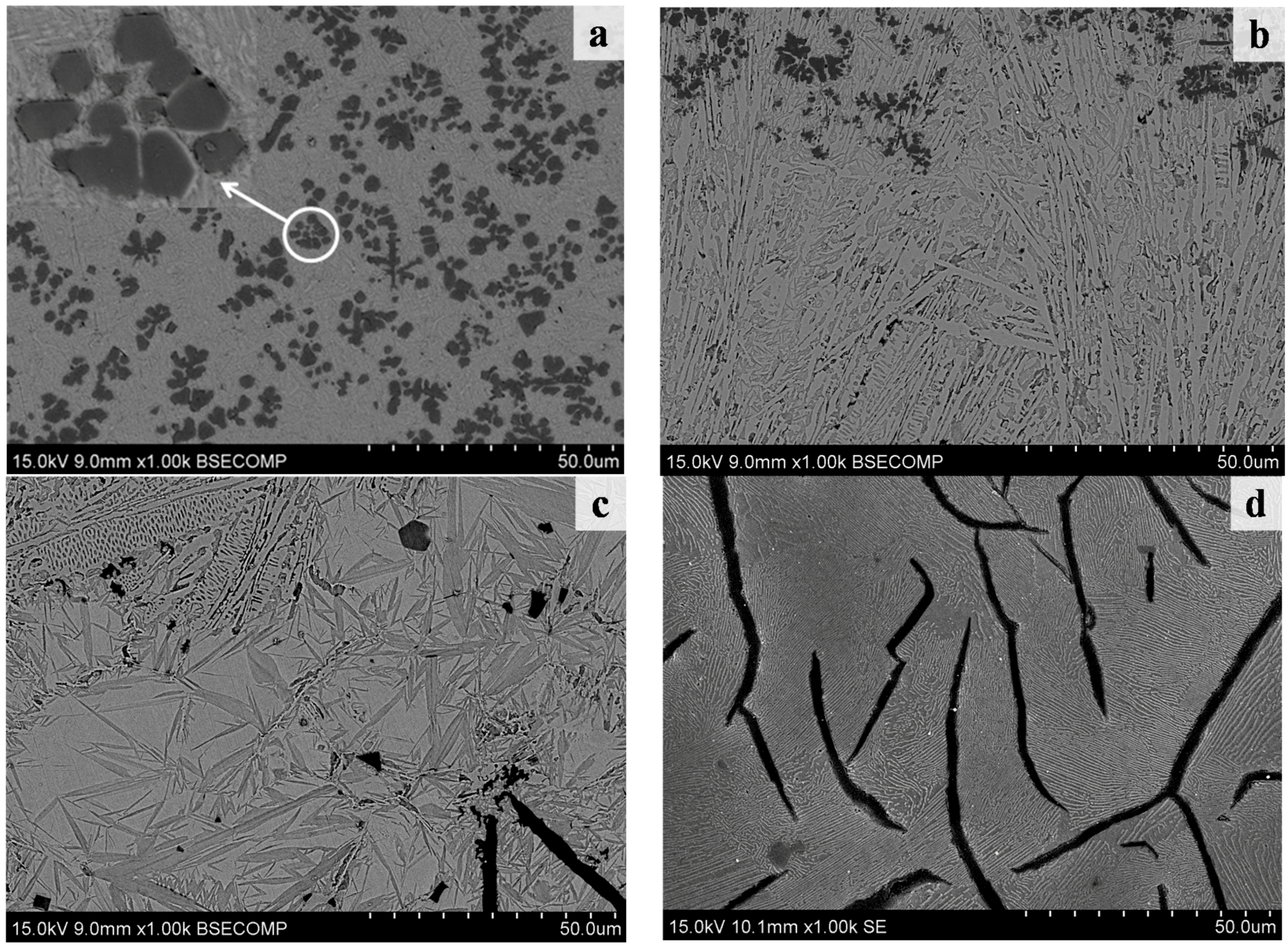 Materials 09 00815 g003 550